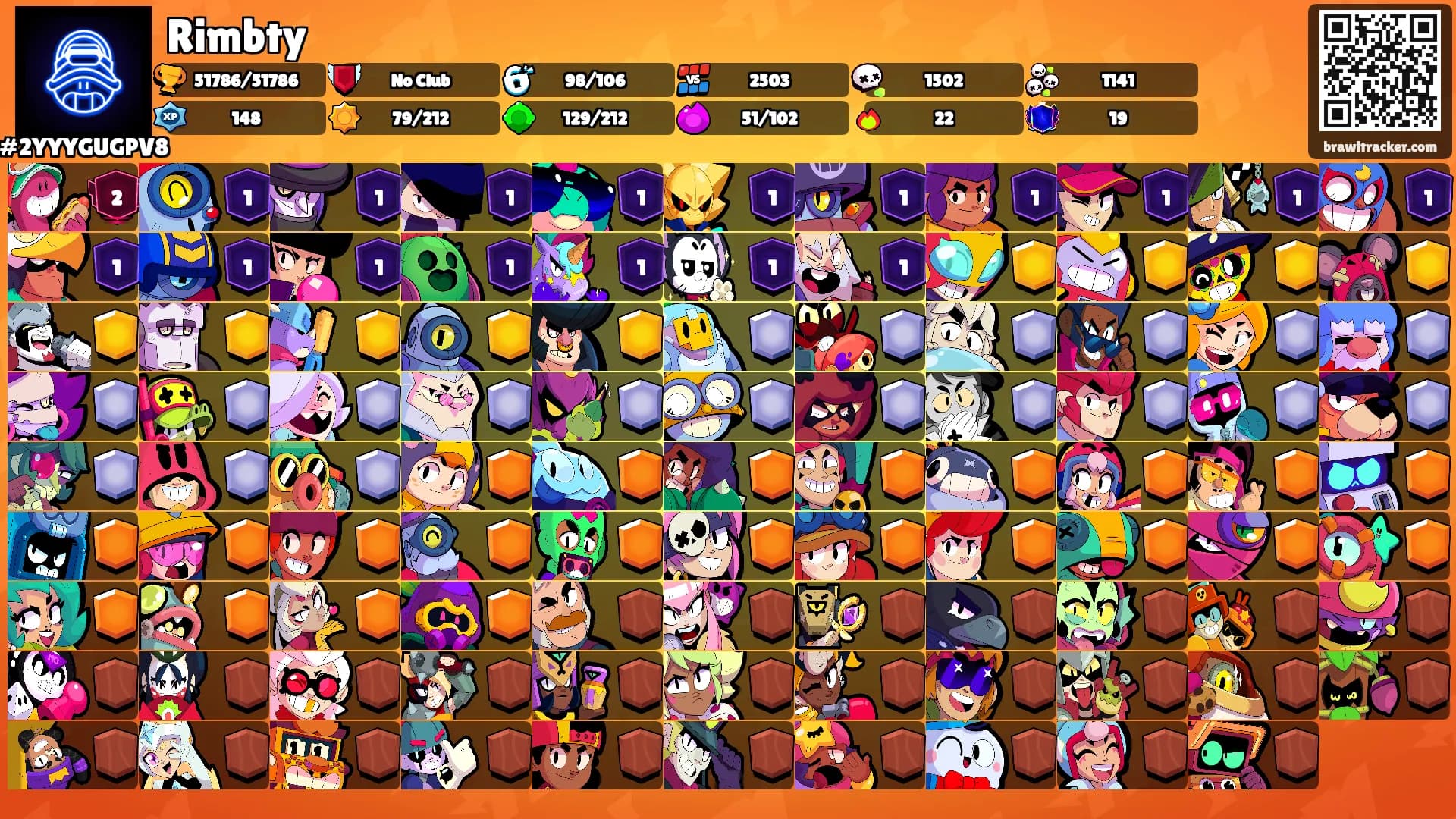 Rimbty's Ranks