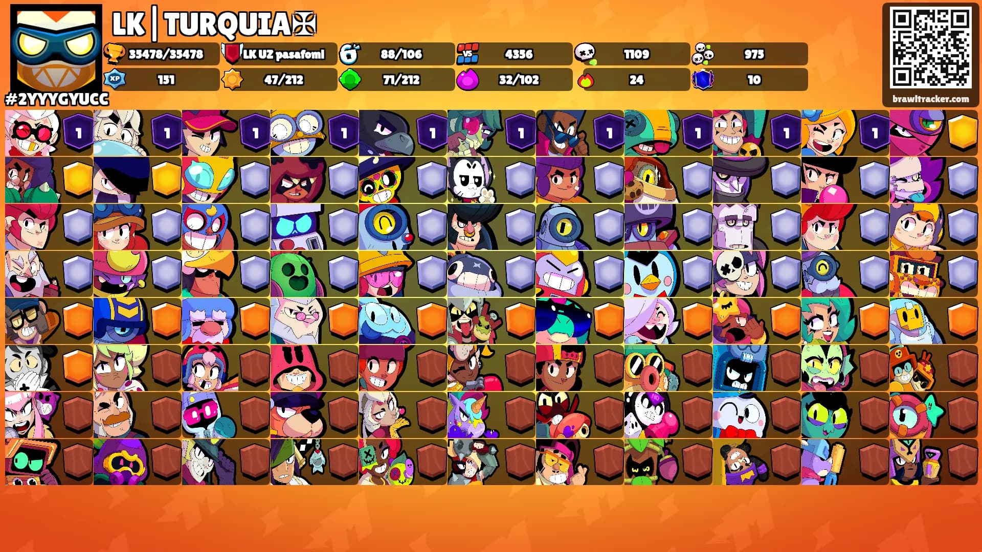 LK|TURQUIA✠'s Ranks