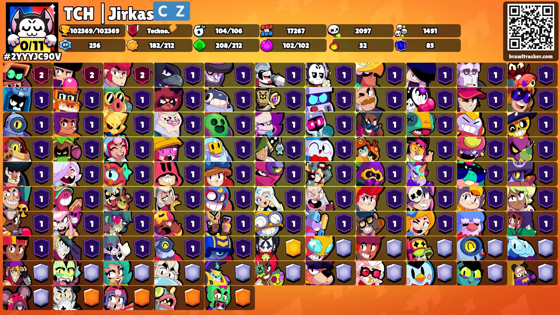 TCH |Jirkas🇨🇿's Ranks
