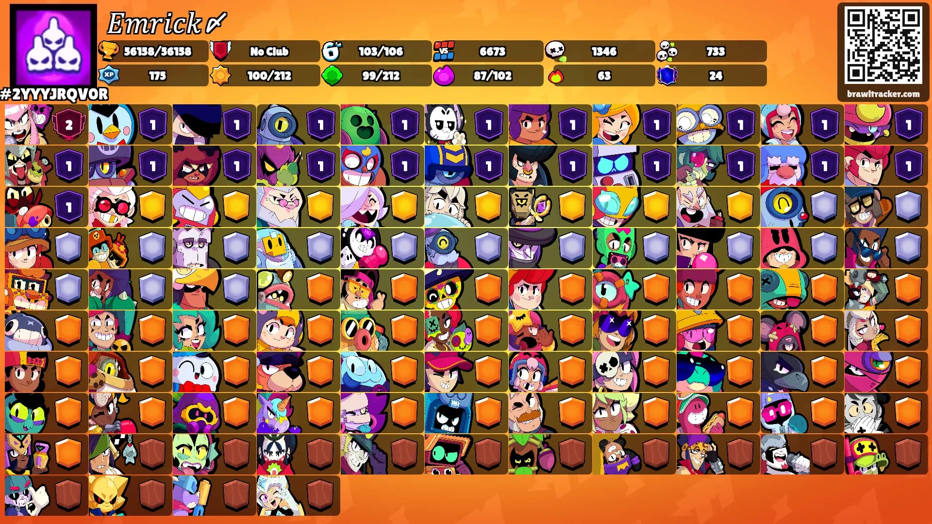 𝐸𝑚𝑟𝑖𝑐𝑘〆's Ranks