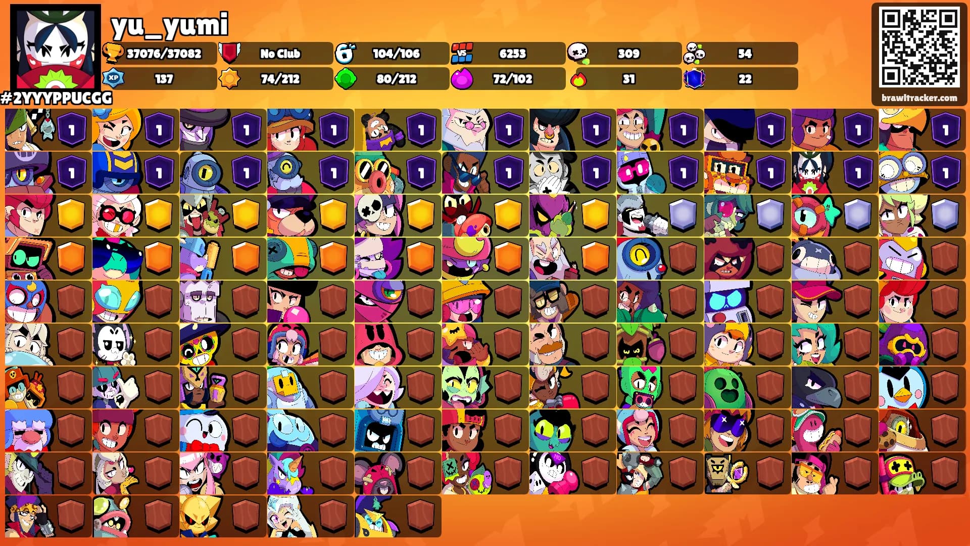 yu_yumi's Ranks