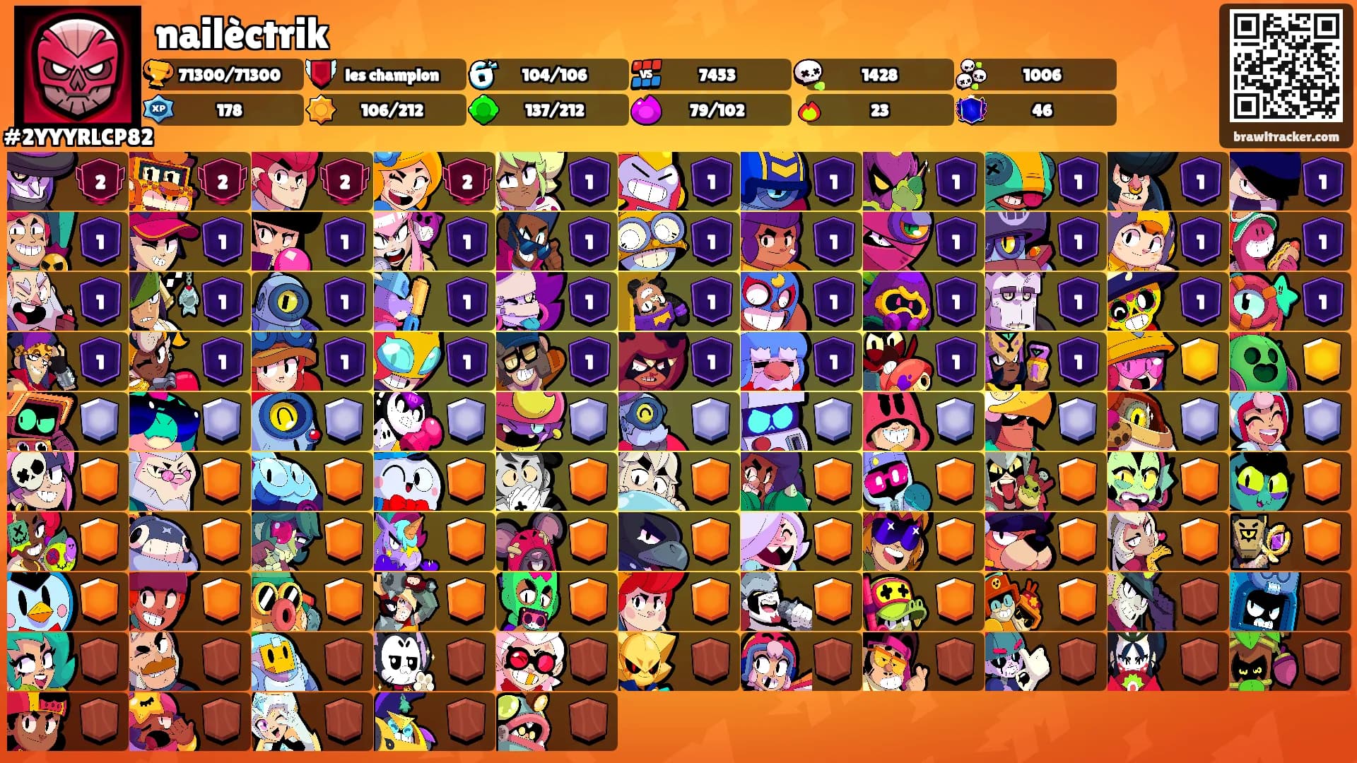 nailèctrik's Ranks