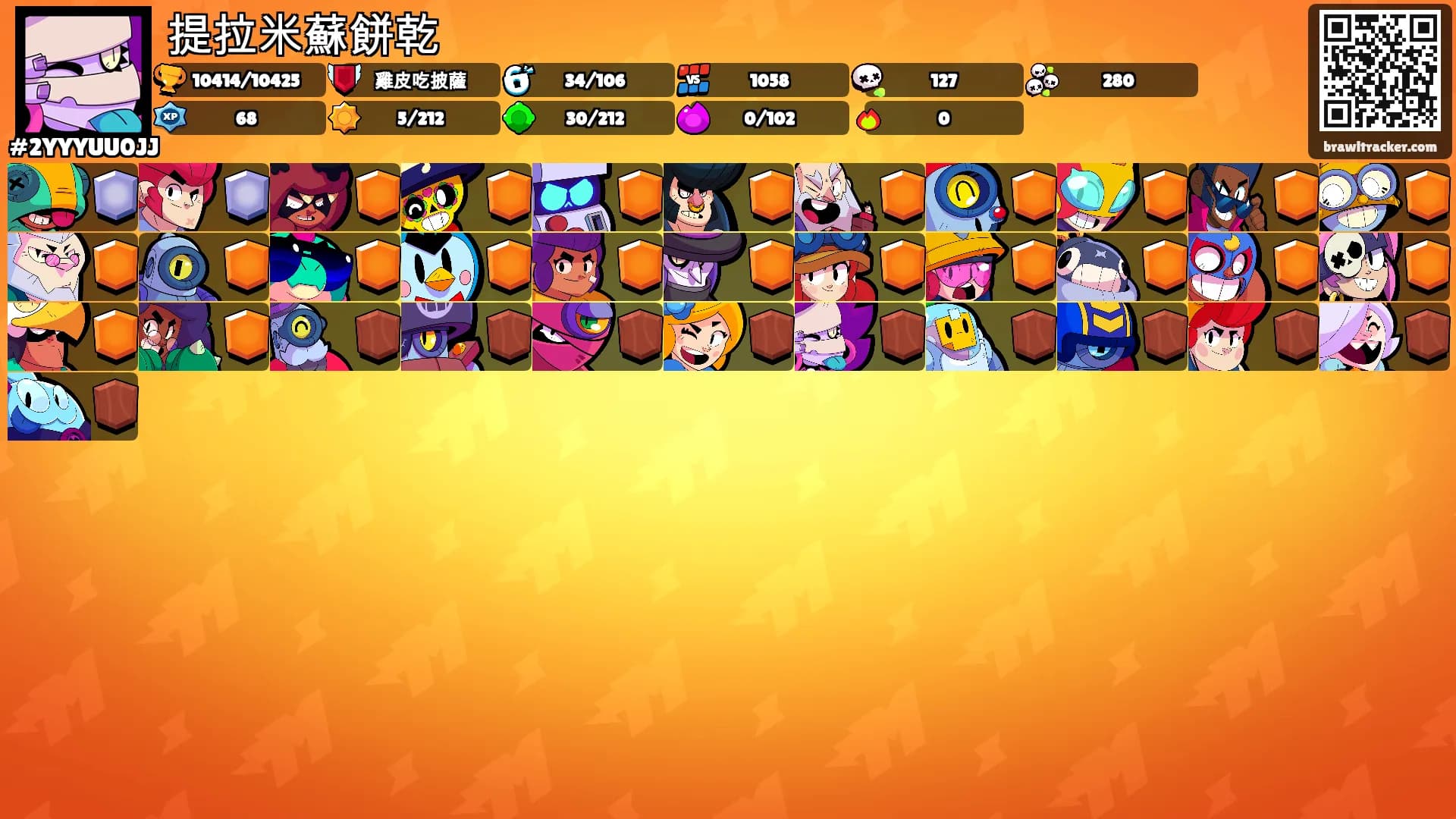 提拉米蘇餅乾's Ranks