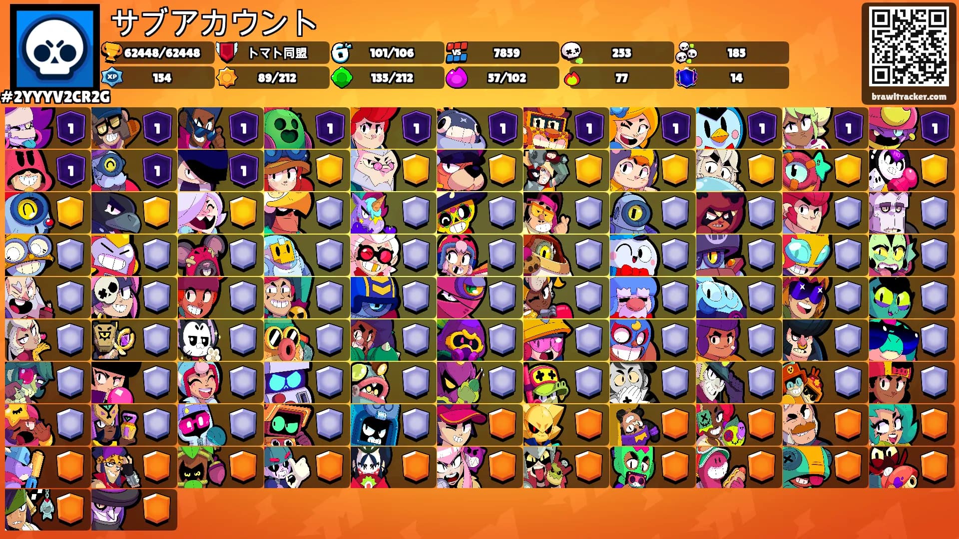 サブアカウント's Ranks