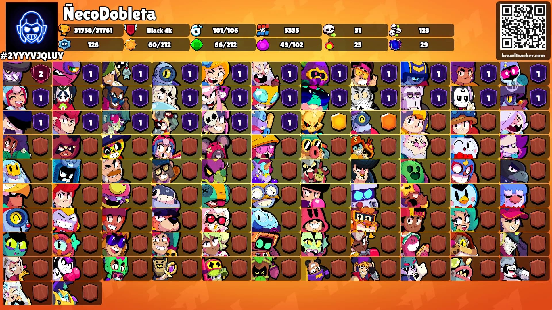 ÑecoDobleta's Ranks