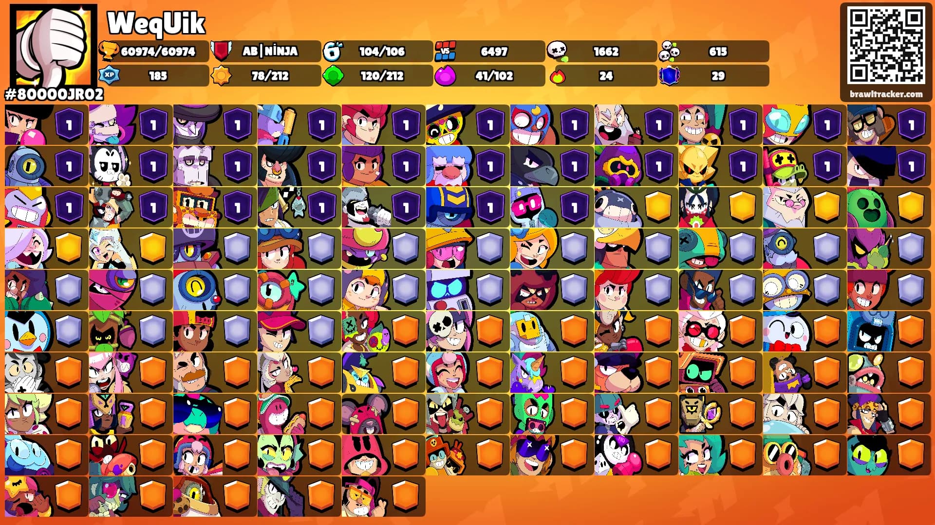 WeqUik's Ranks