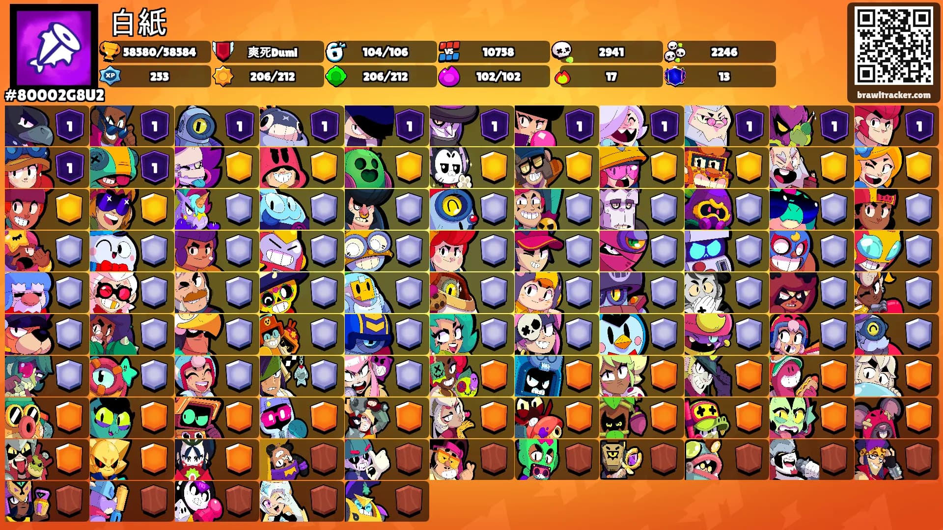 白紙's Ranks