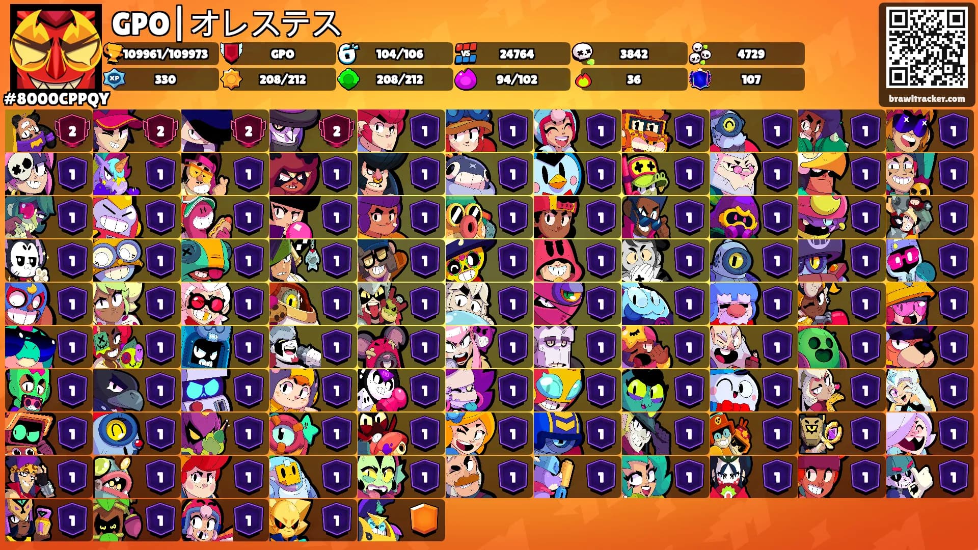 GPO|オレステス's Ranks
