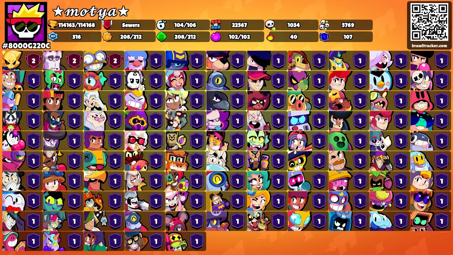 ★𝓶𝓸𝓽𝔂𝓪★'s Ranks