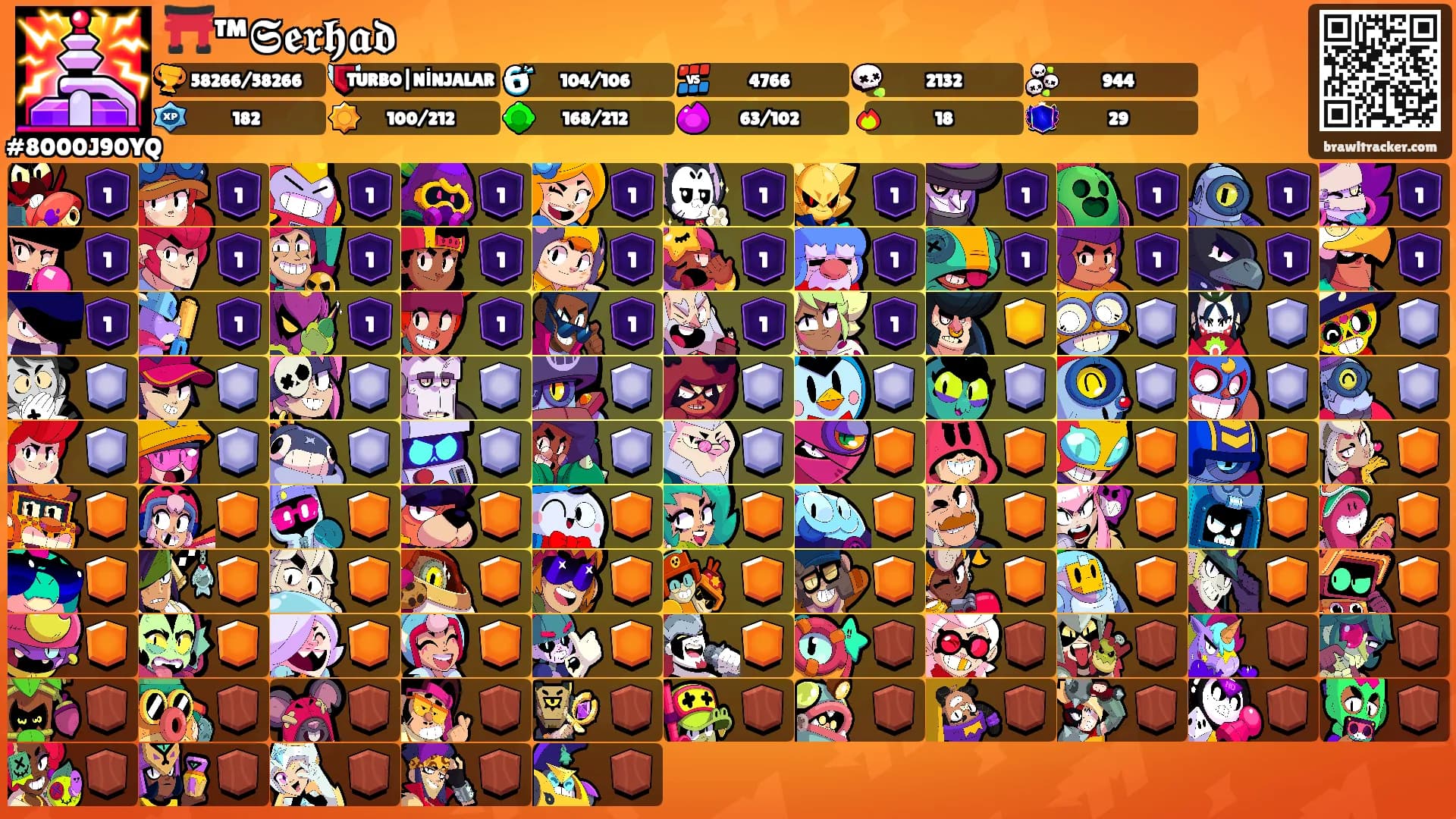 ⛩️™𝕾𝖊𝖗𝖍𝖆𝖉's Ranks