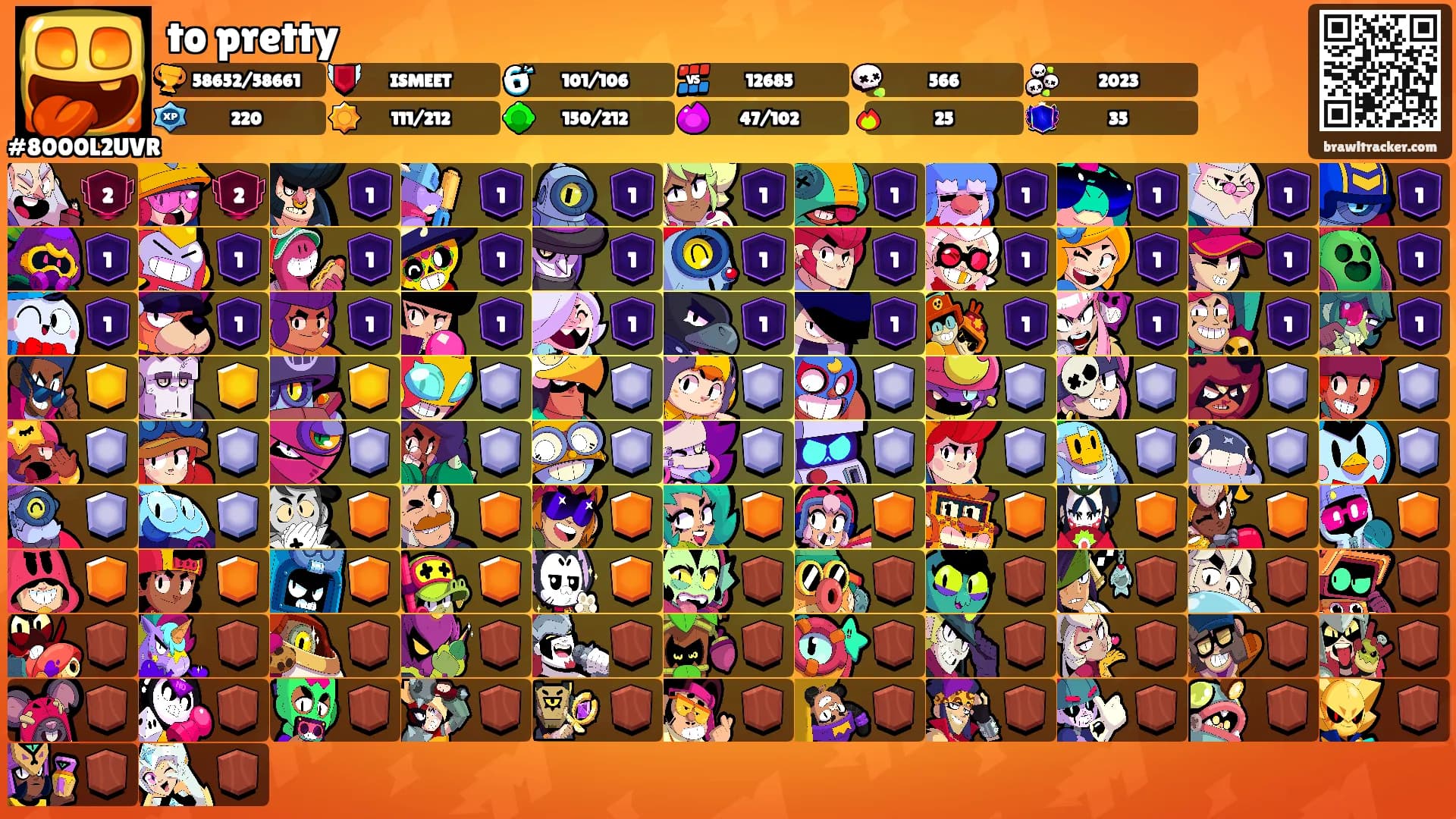 to pretty's Ranks