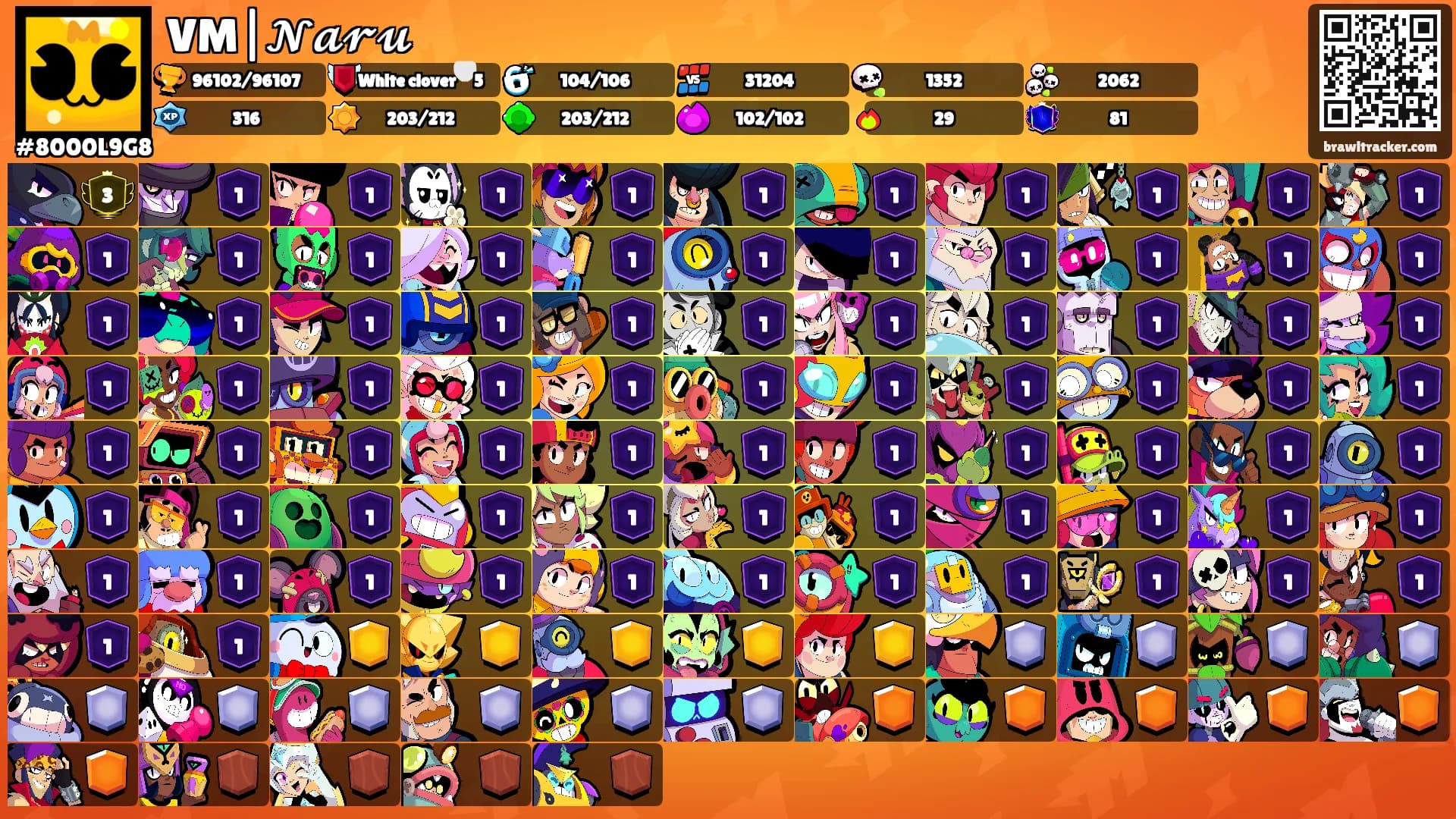 VM|𝓝𝓪𝓻𝓾ꕥ's Ranks