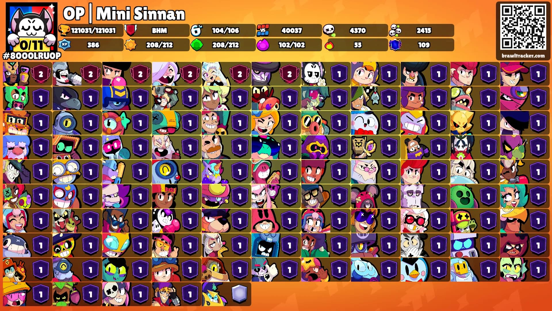 OP|Mini Sinnan's Ranks