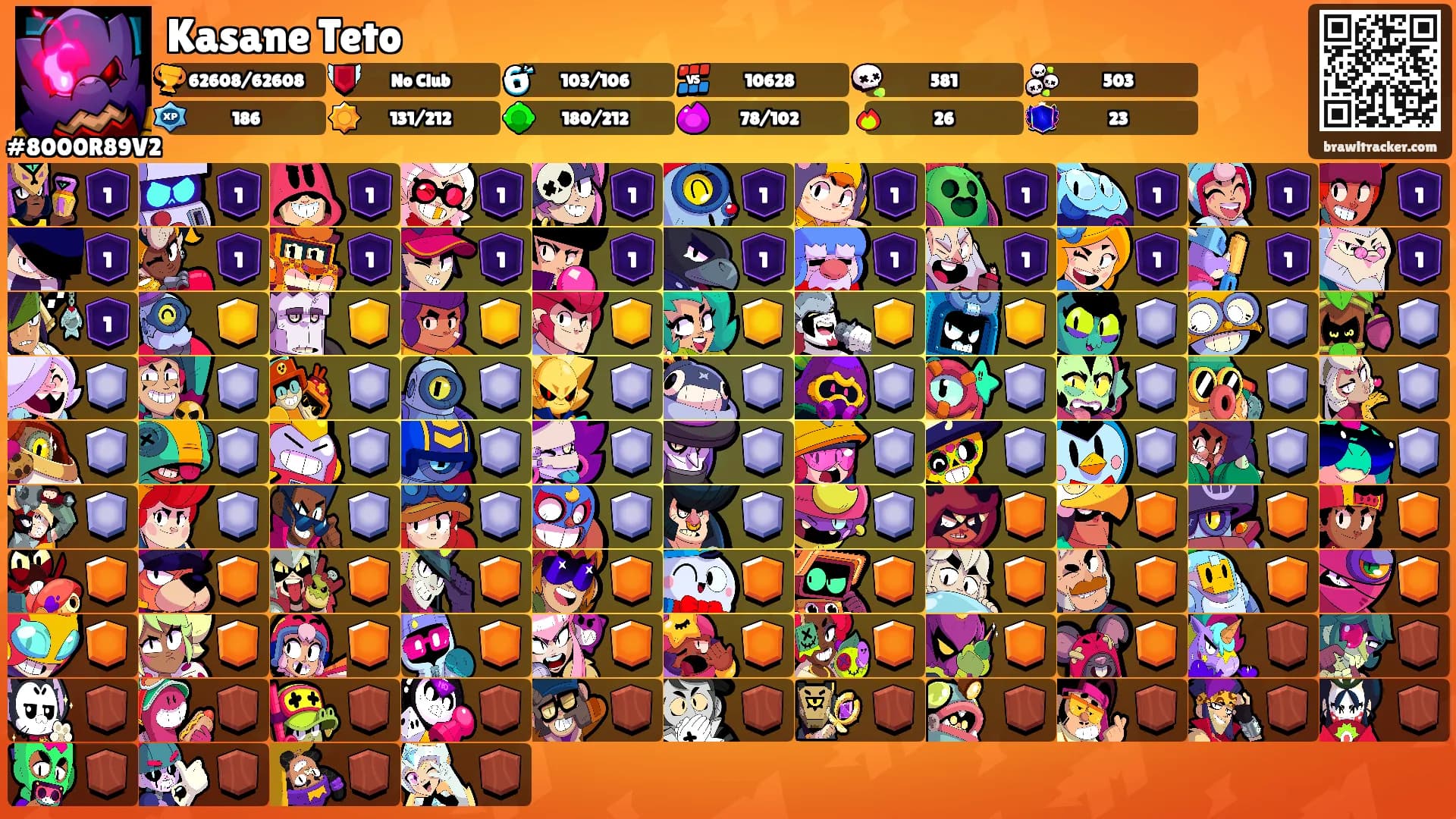 Kasane Teto's Ranks
