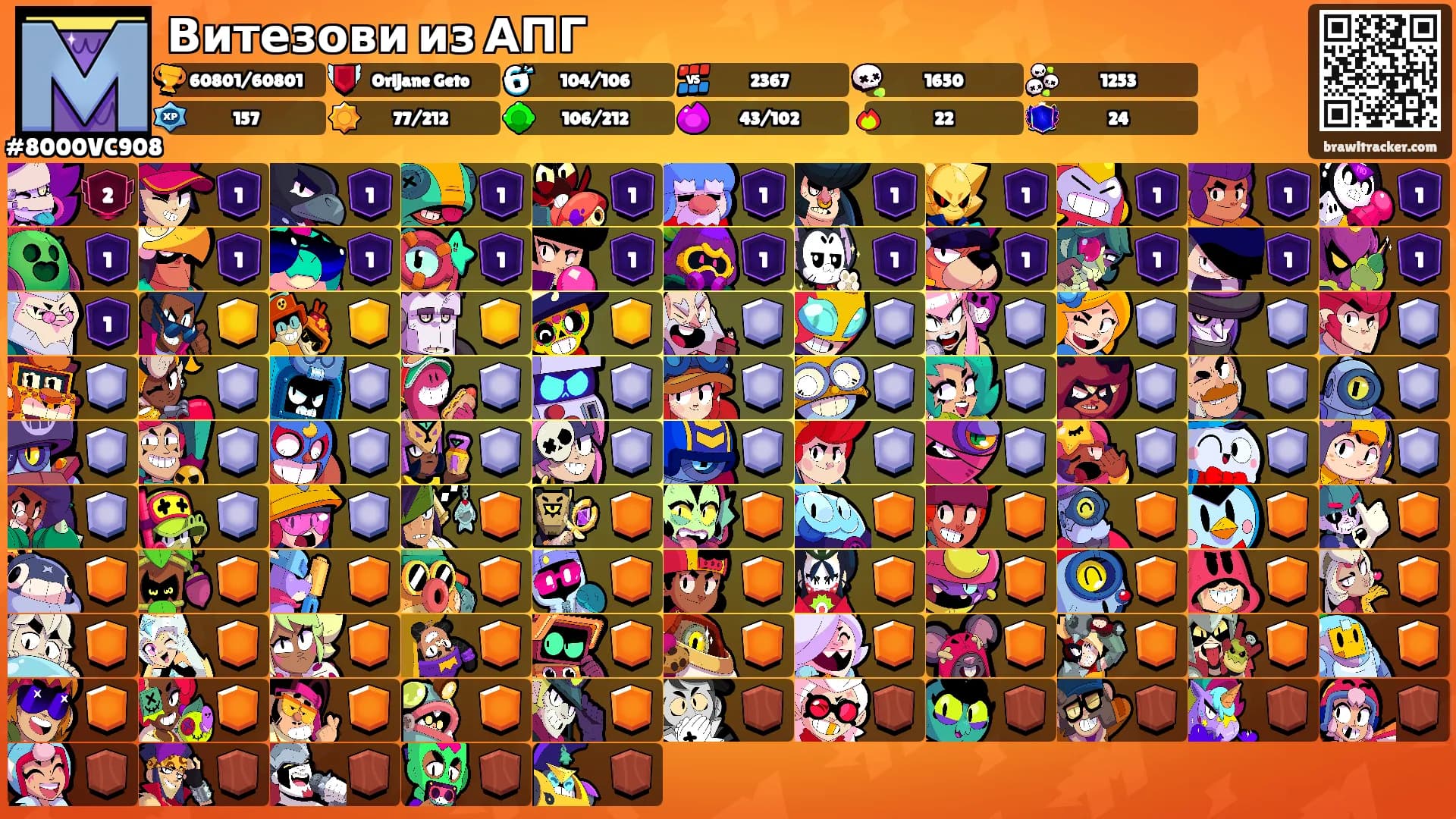 Витезови из АПГ's Ranks