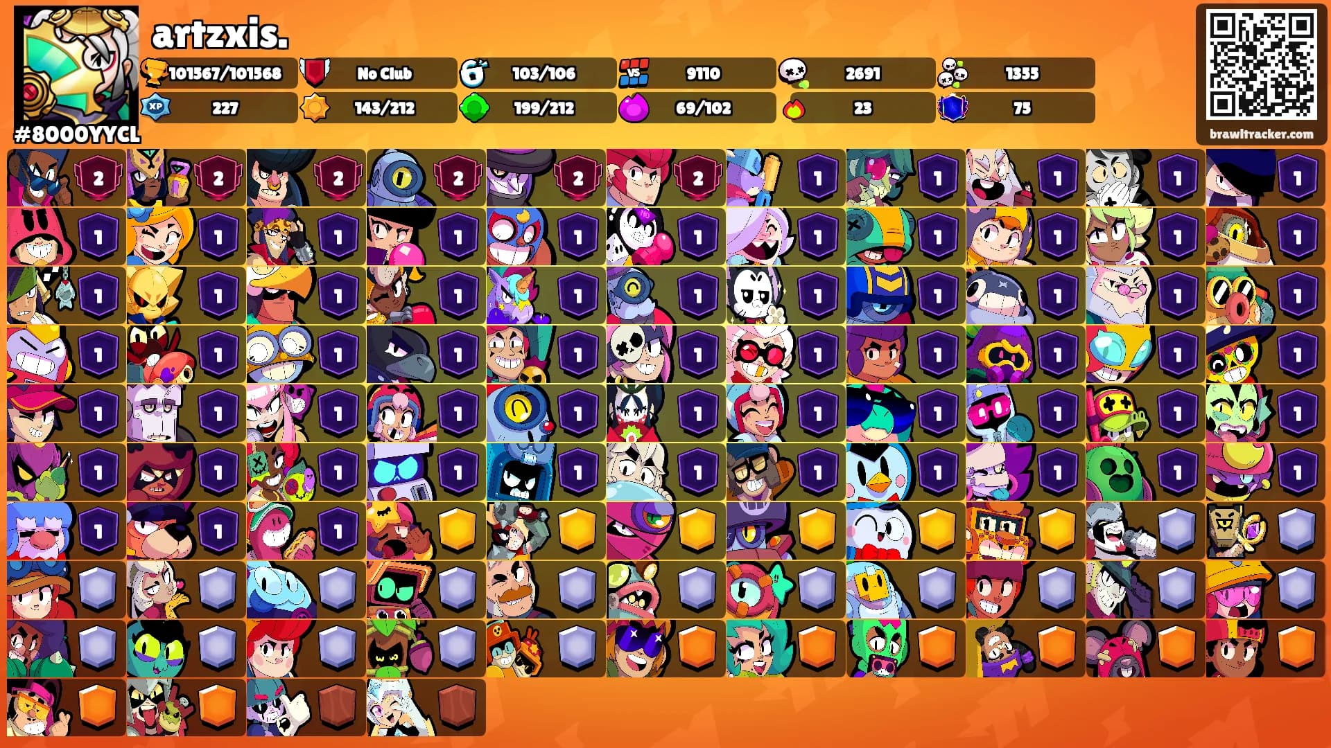 artzxis.'s Ranks