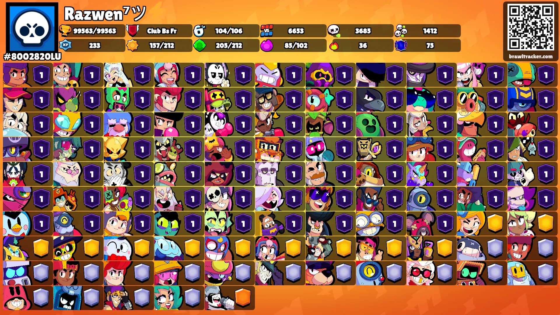 Razwen⁷ツ⚡'s Ranks
