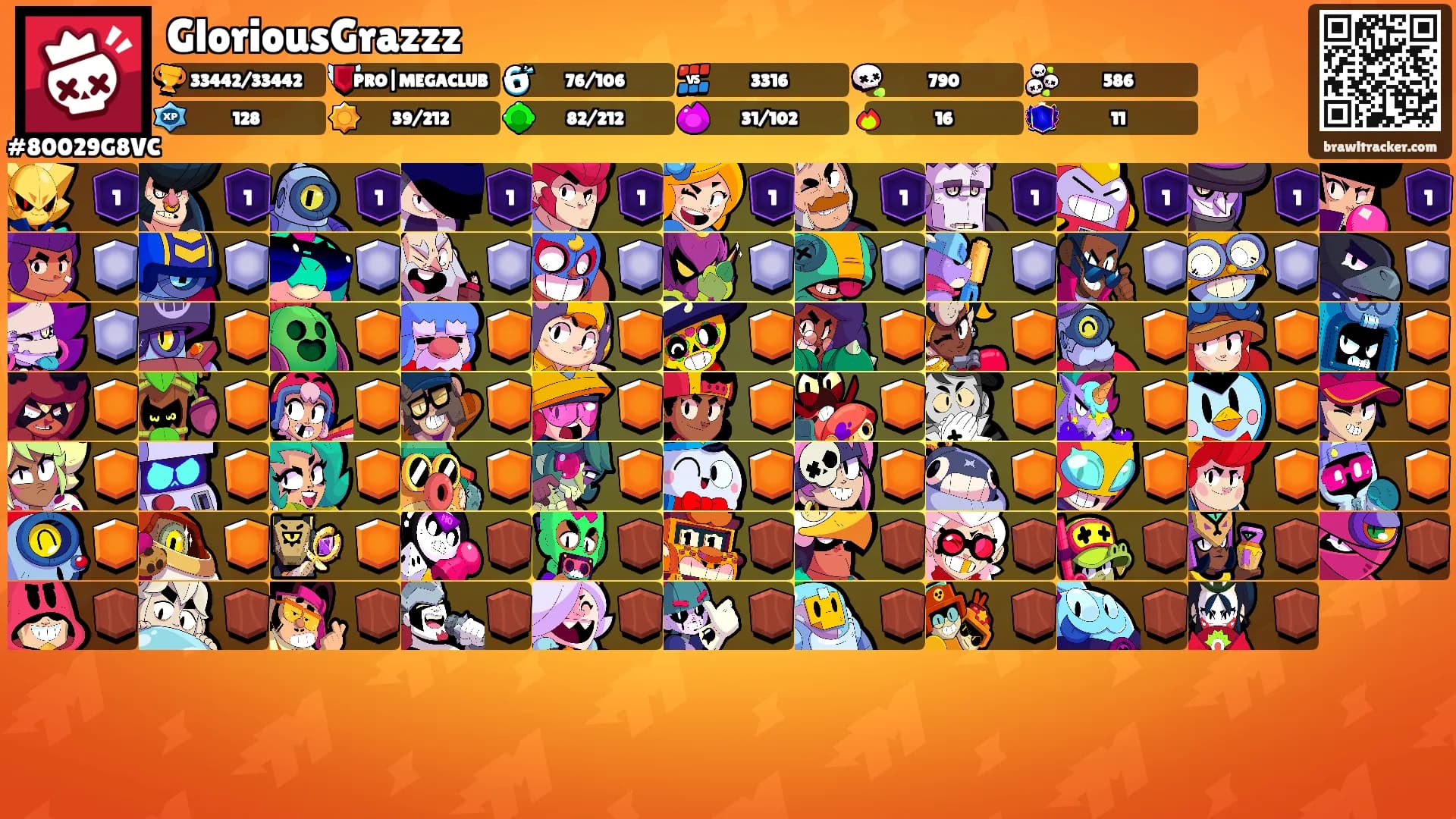 GloriousGrazzz's Ranks
