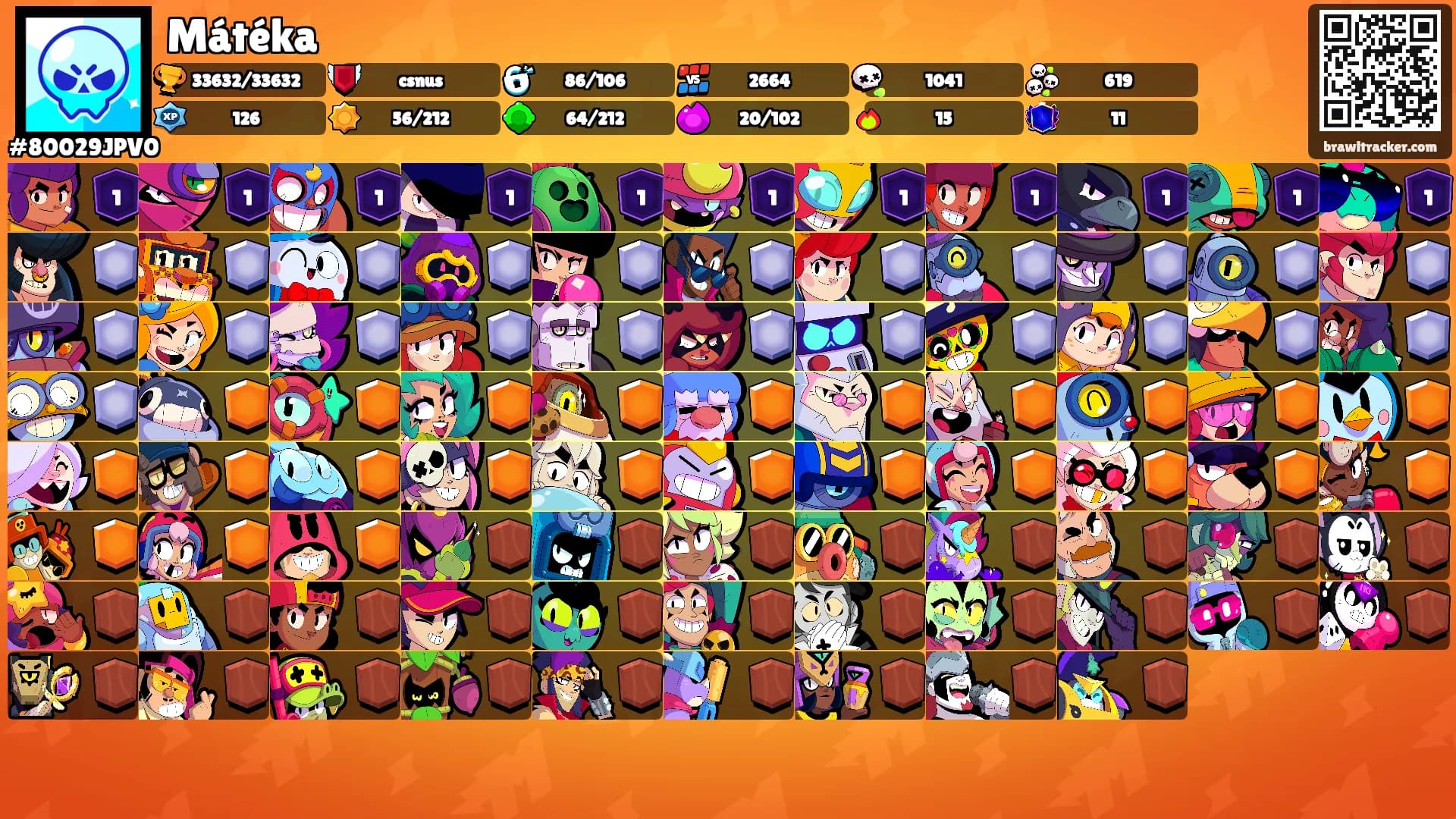 Mátéka's Ranks