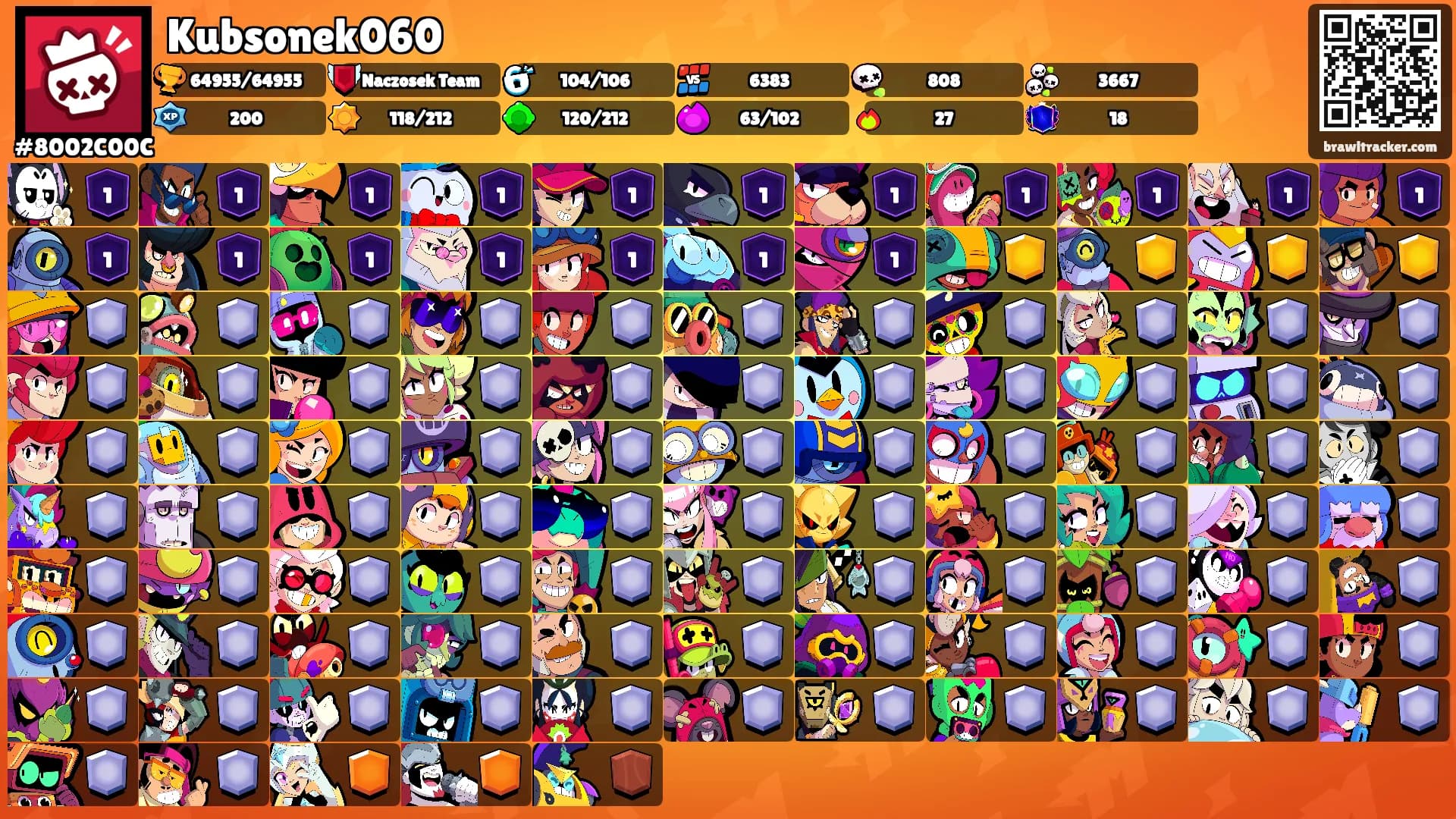 Kubsonek060's Ranks
