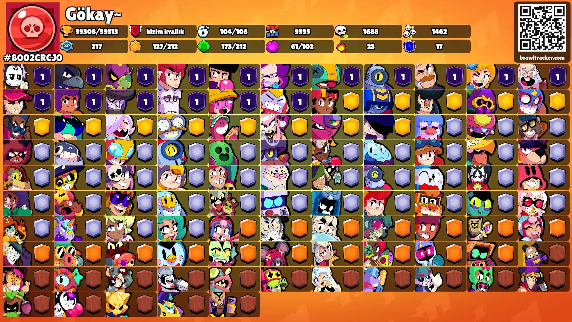 Gökay~'s Ranks