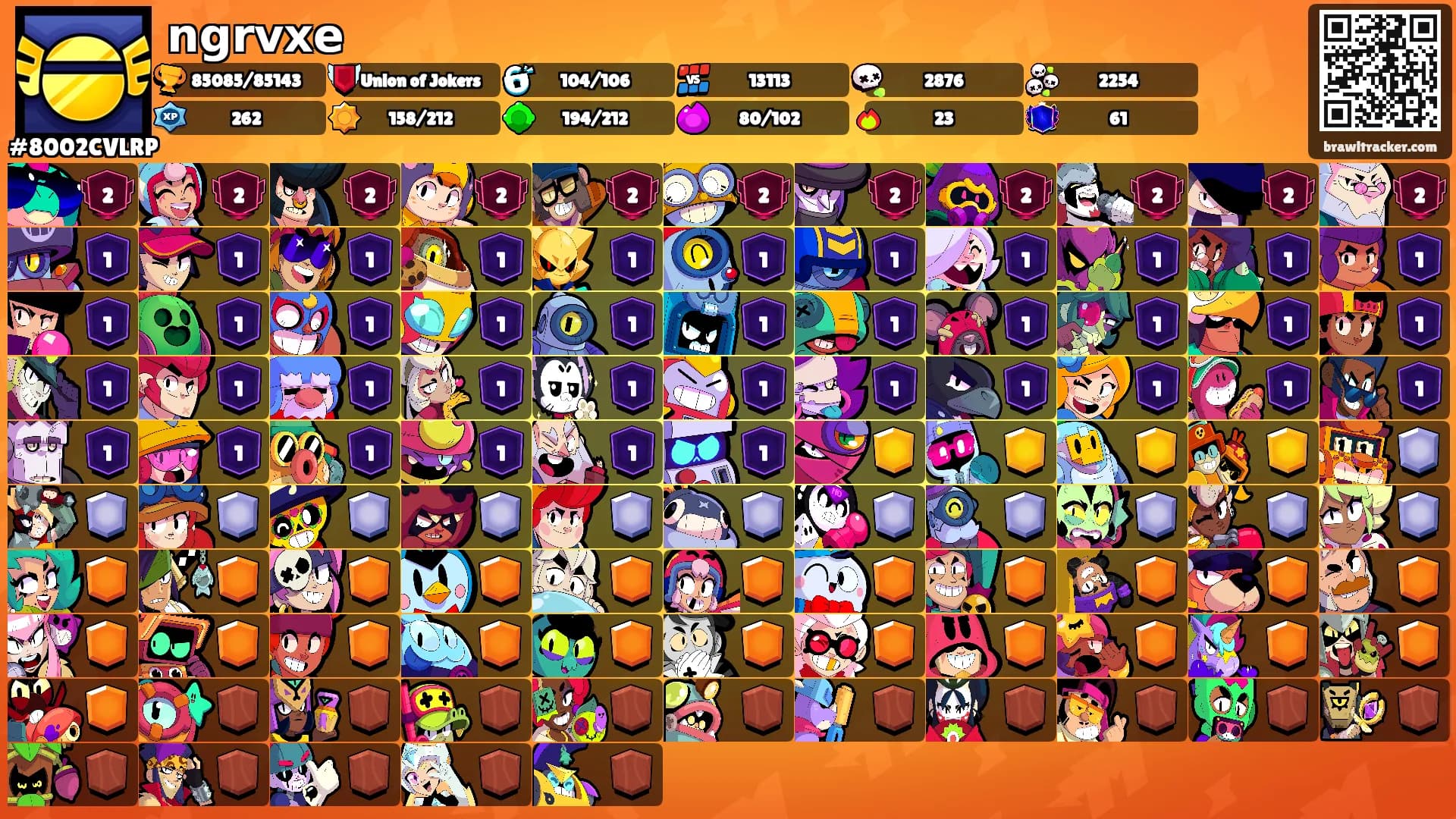 𝗻𝗴𝗿𝘃𝘅𝗲's Ranks
