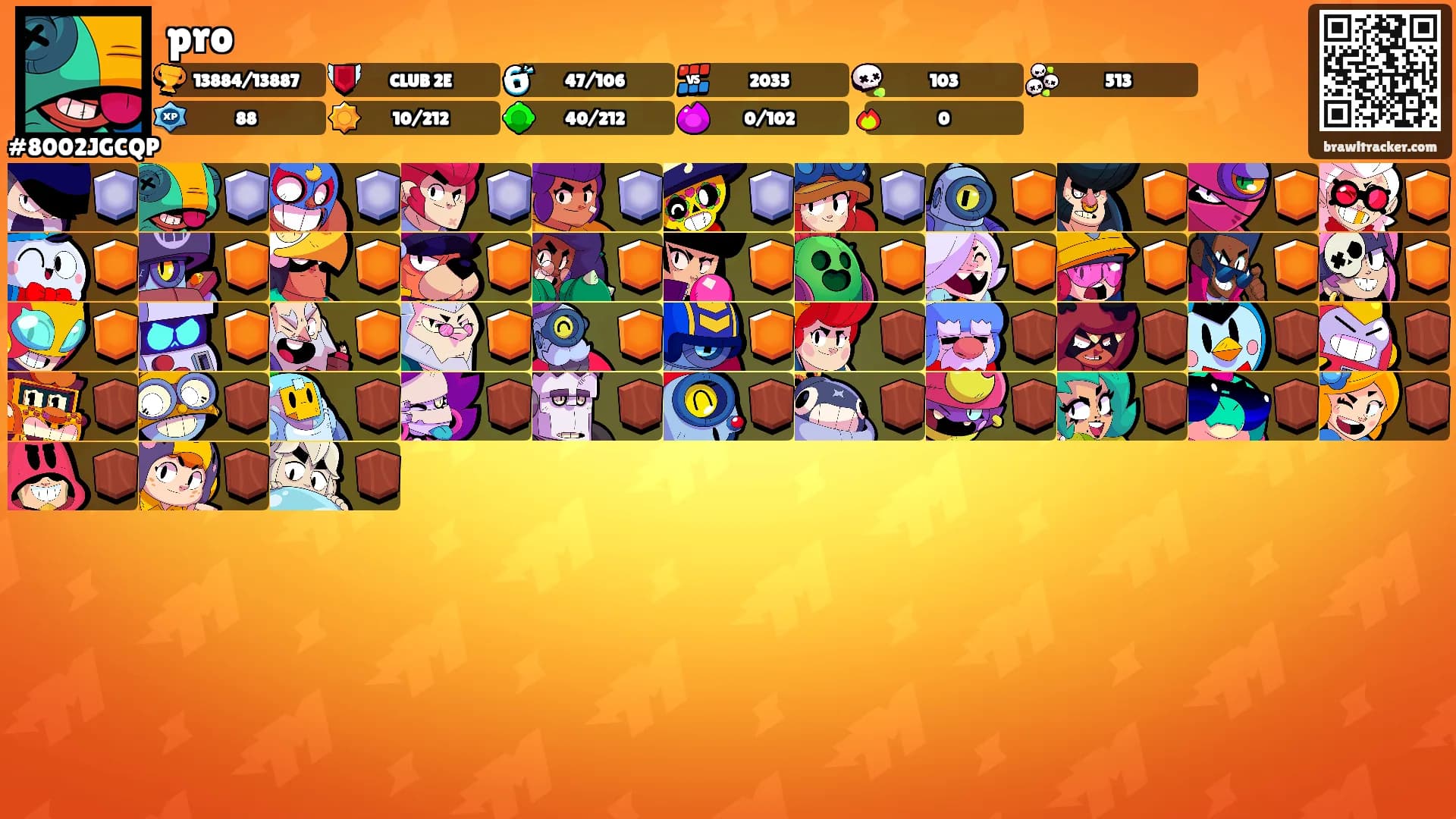 pro's Ranks