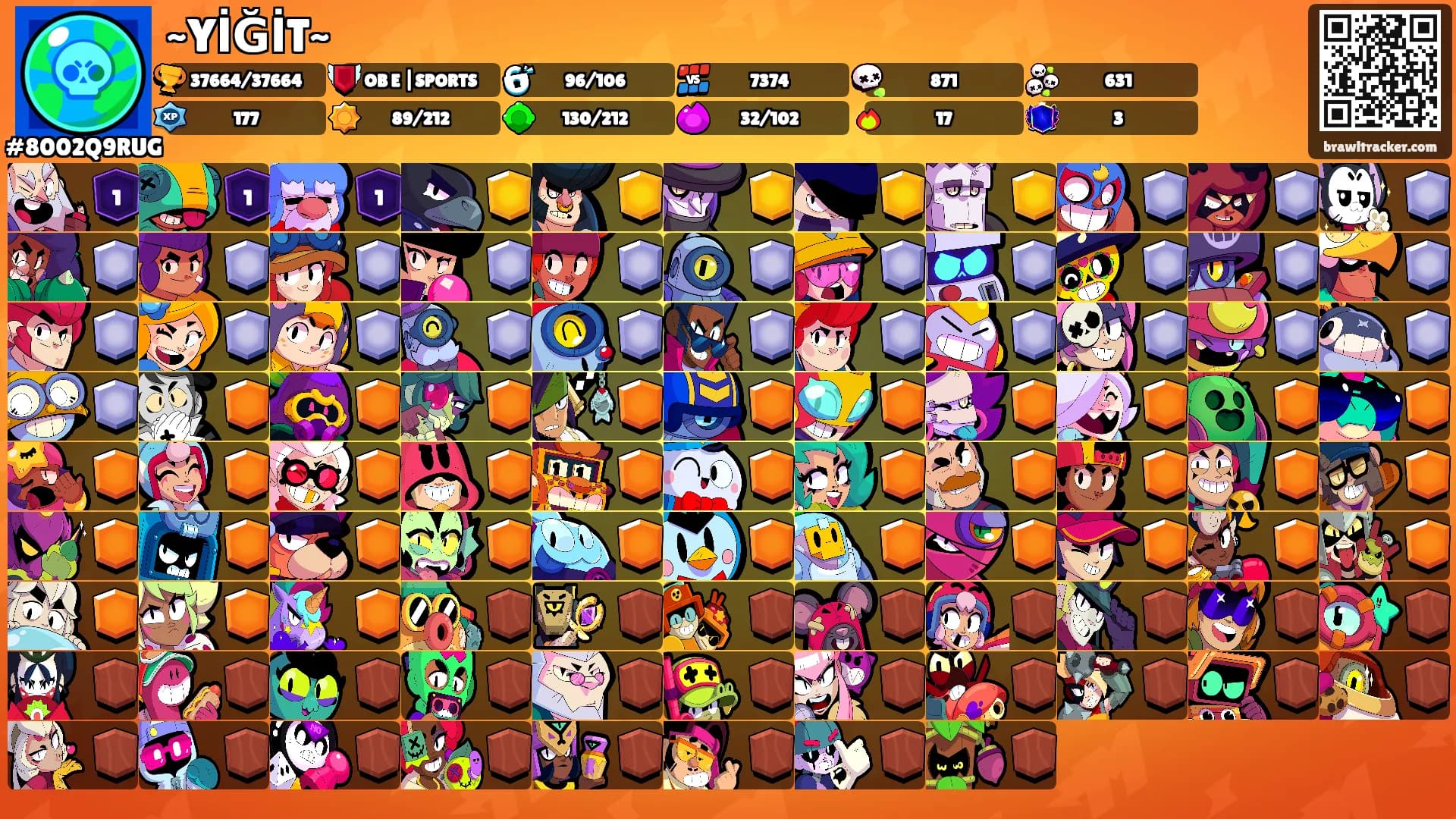 ~YİĞİT~'s Ranks
