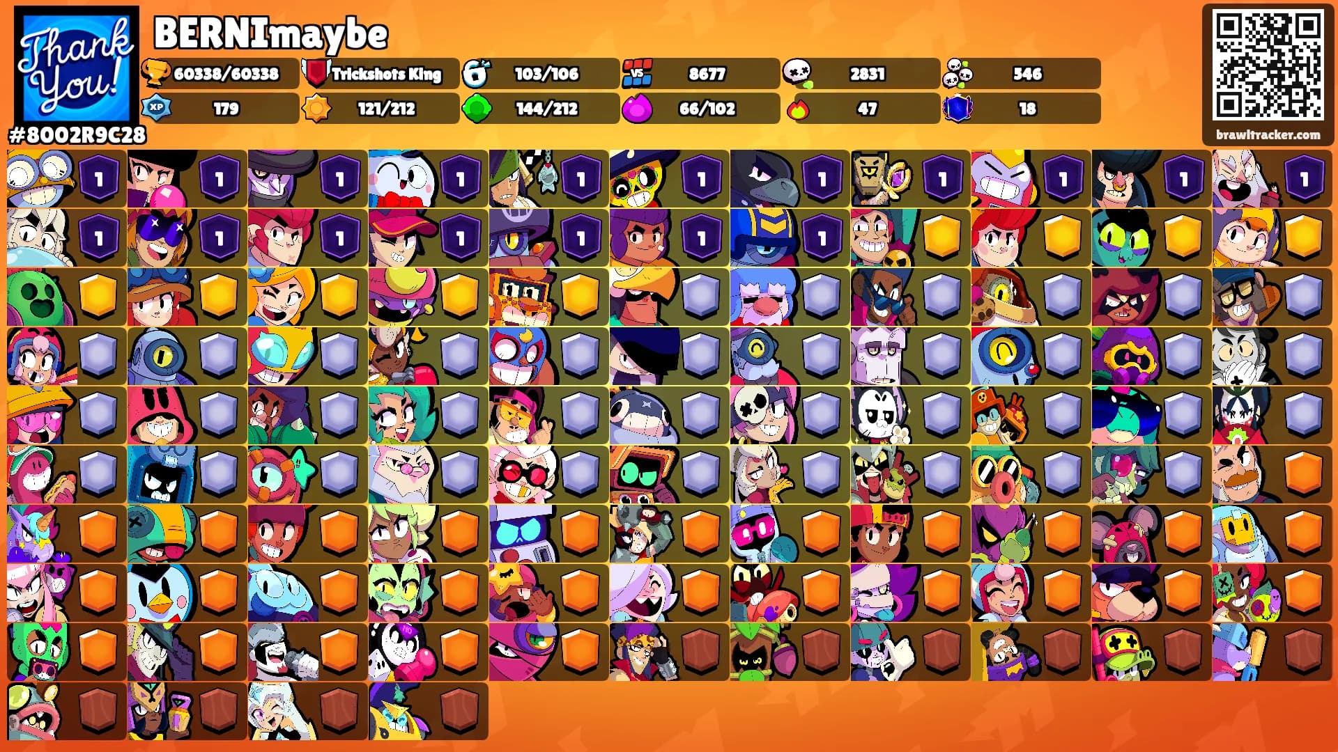 BERNImaybe's Ranks