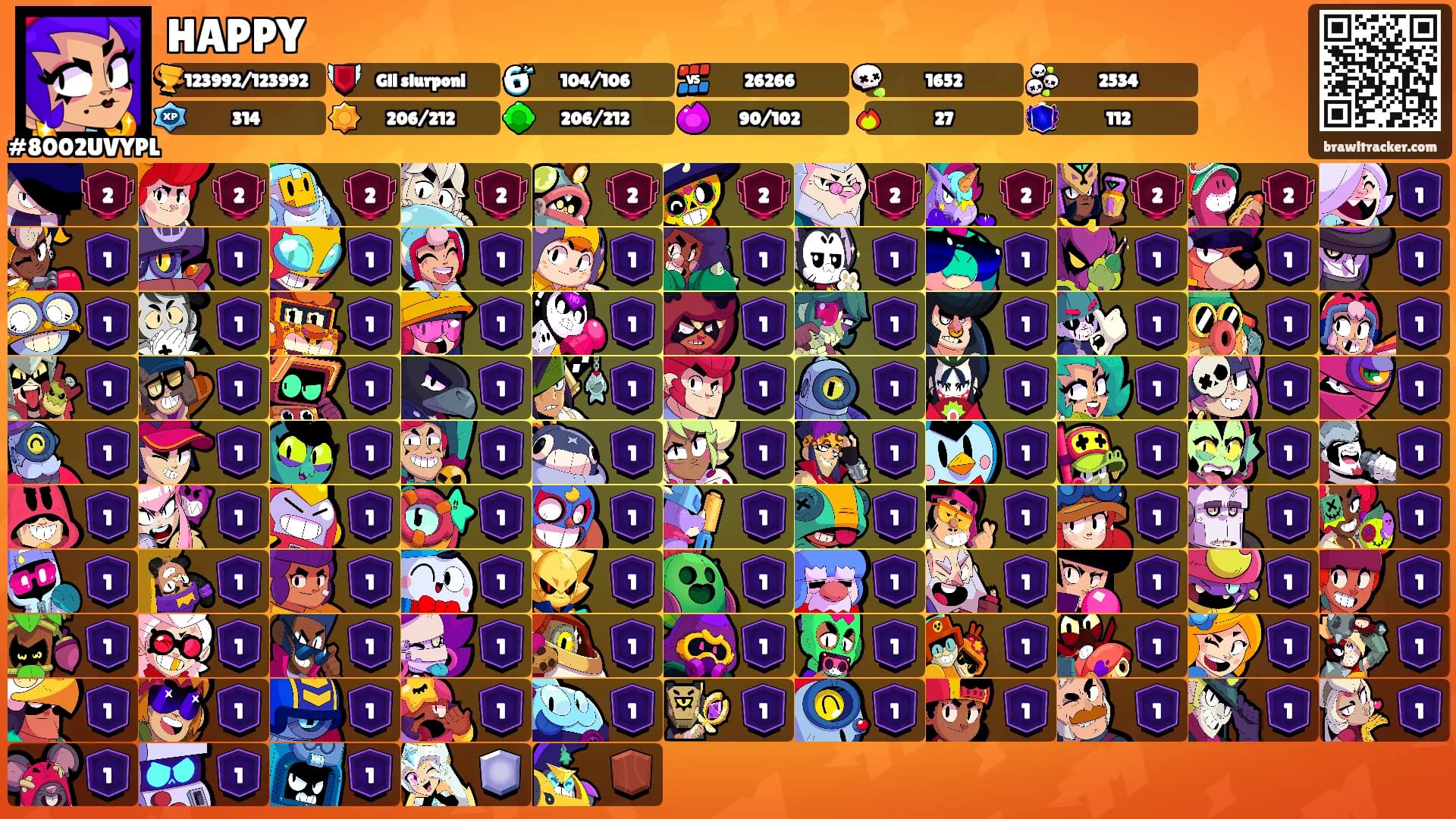 HAPPY's Ranks
