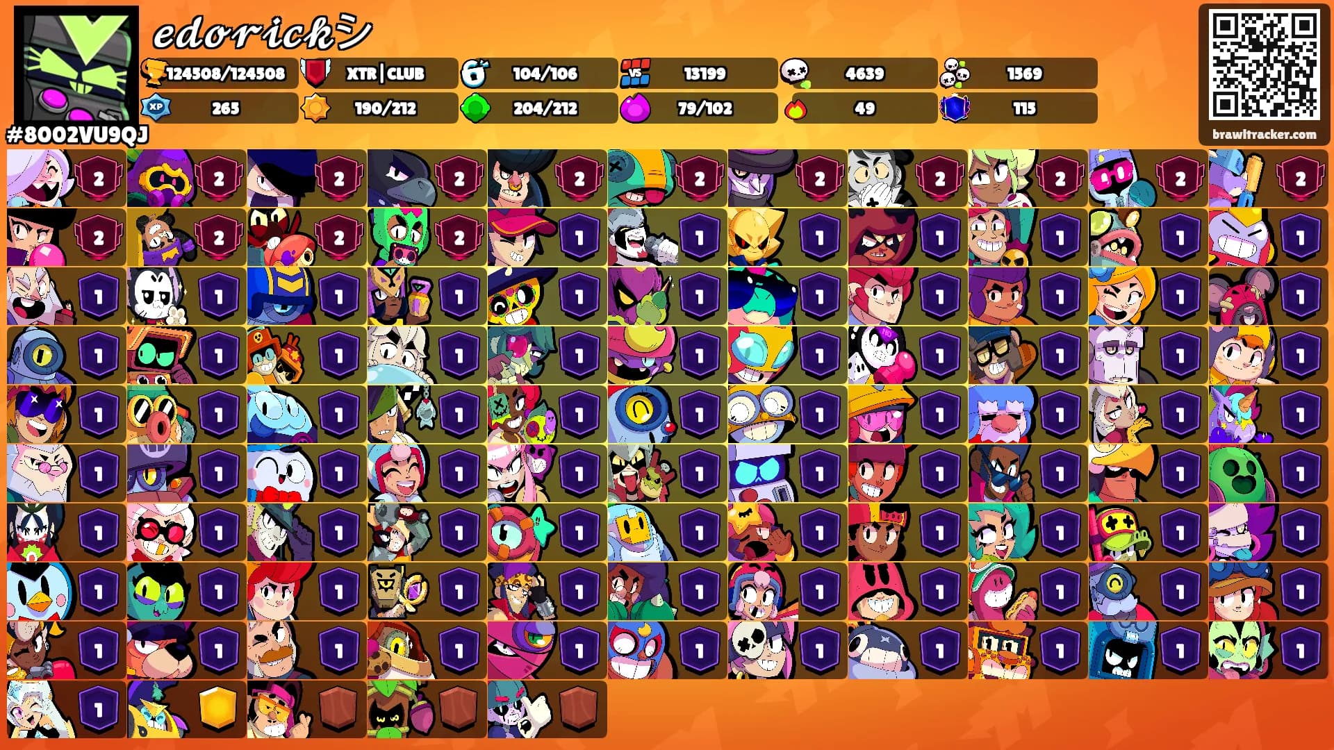𝓮𝓭𝓸𝓻𝓲𝓬𝓴シ's Ranks