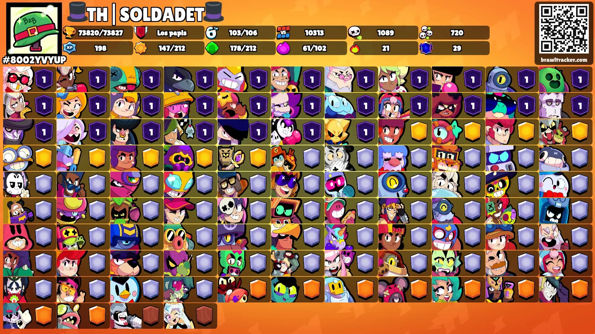 🎩TH|SOLDADET🎩's Ranks