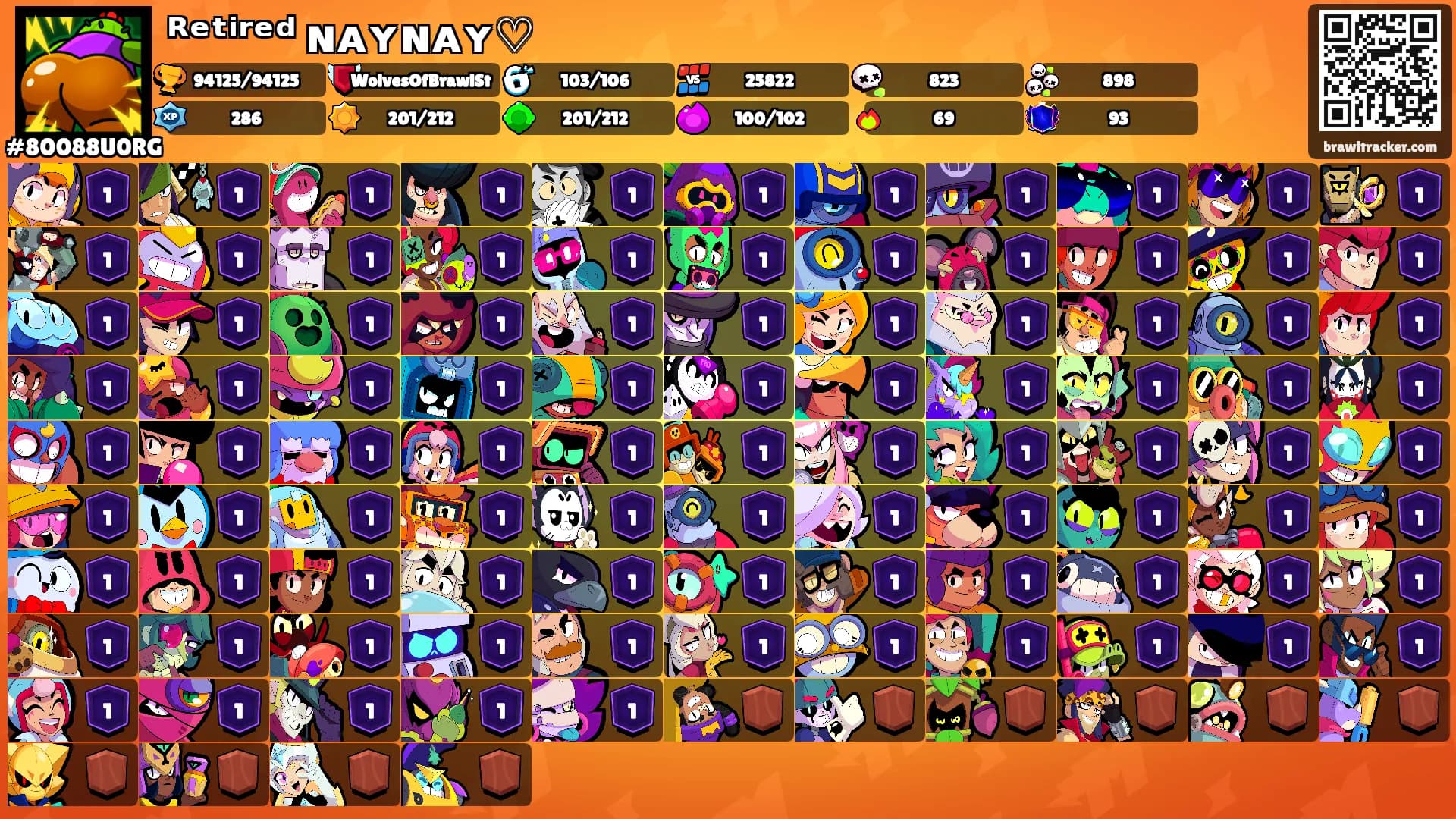 ᴿᵉᵗⁱʳᵉᵈ ɴᴀʏɴᴀʏ♡'s Ranks