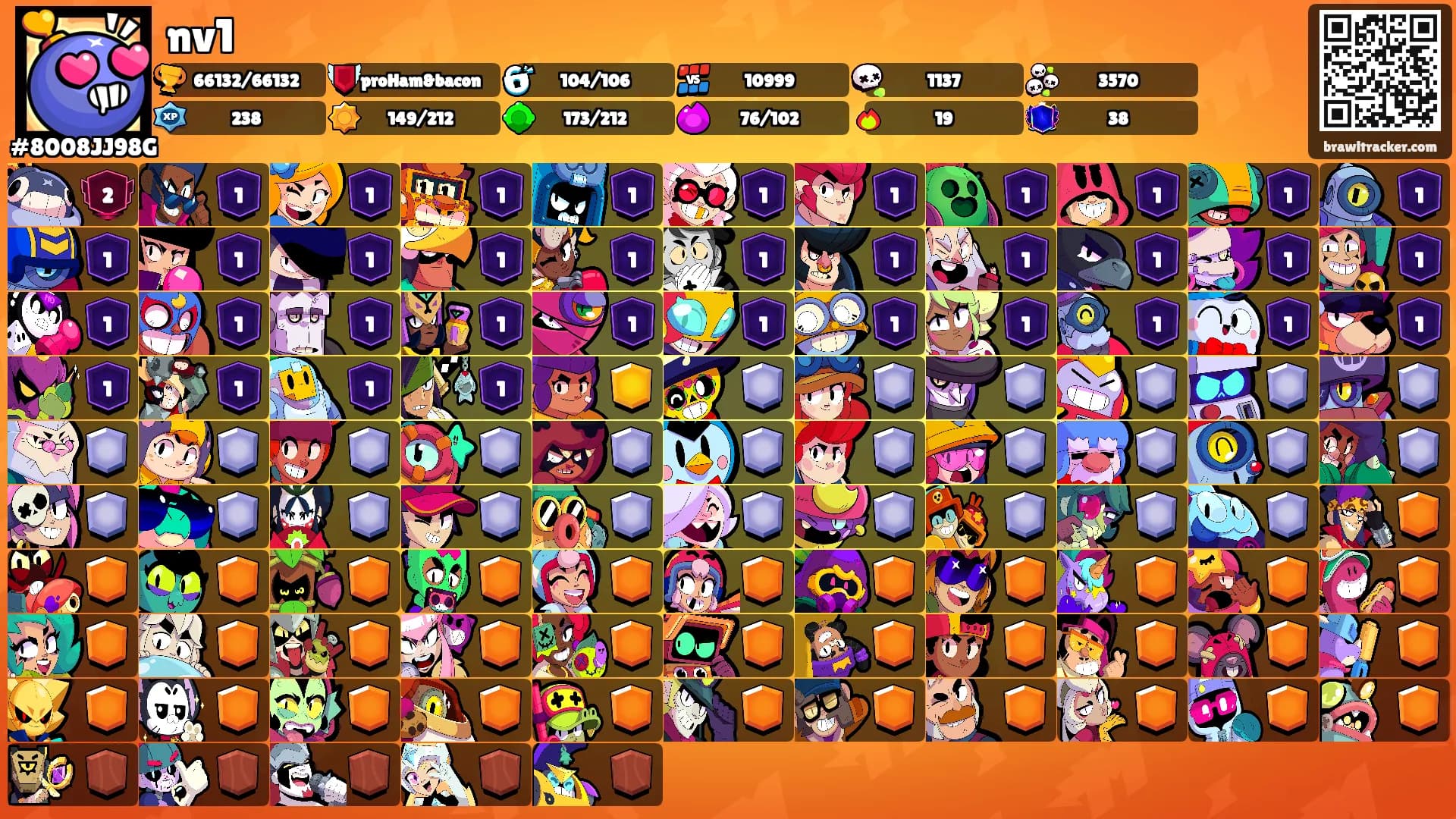nv1's Ranks