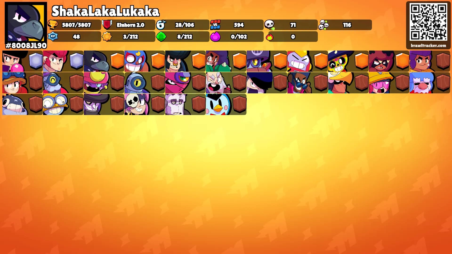 ShakaLakaLukaka's Ranks