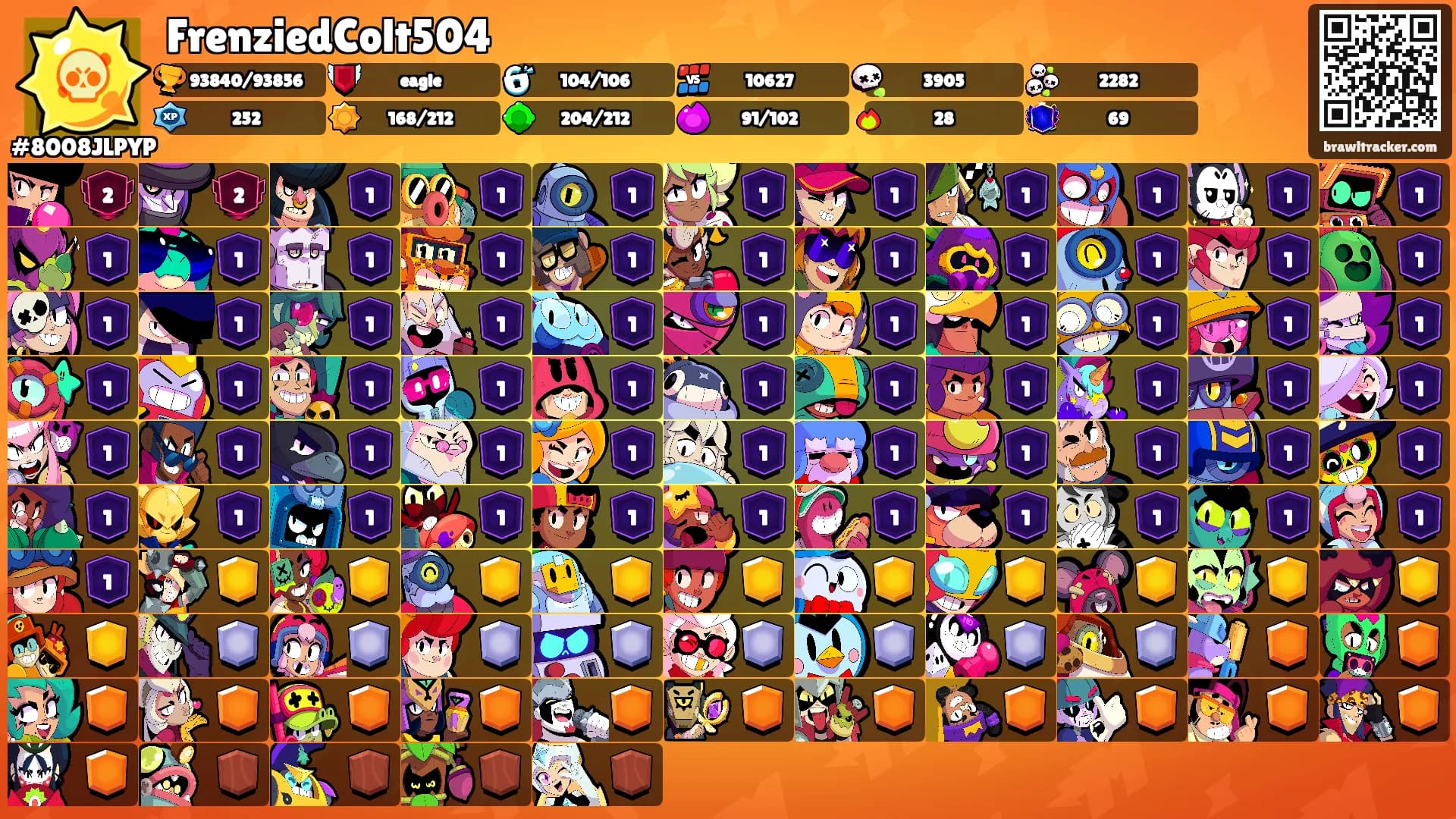 FrenziedColt504's Ranks