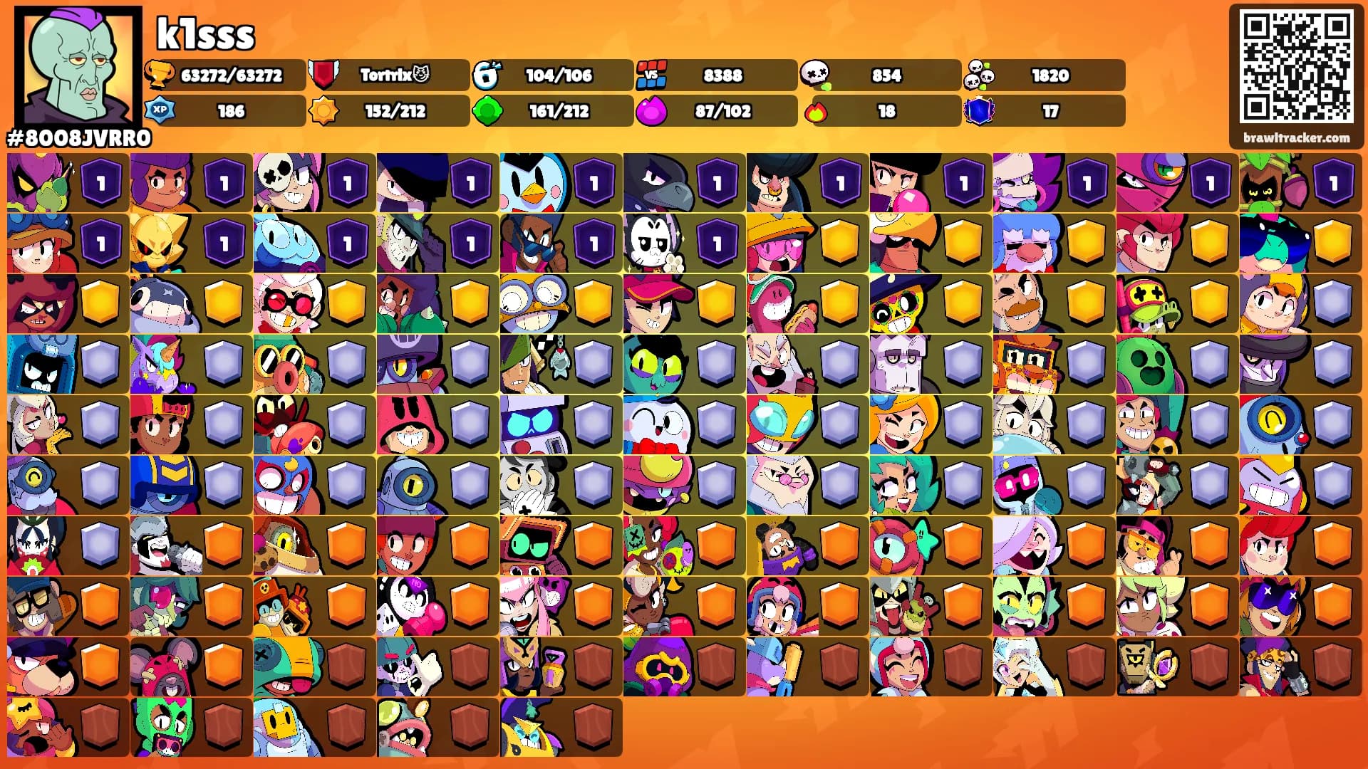k1sss's Ranks