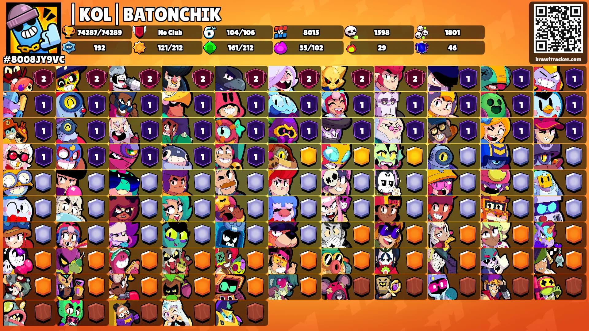 |KOL|BATONCHIK's Ranks