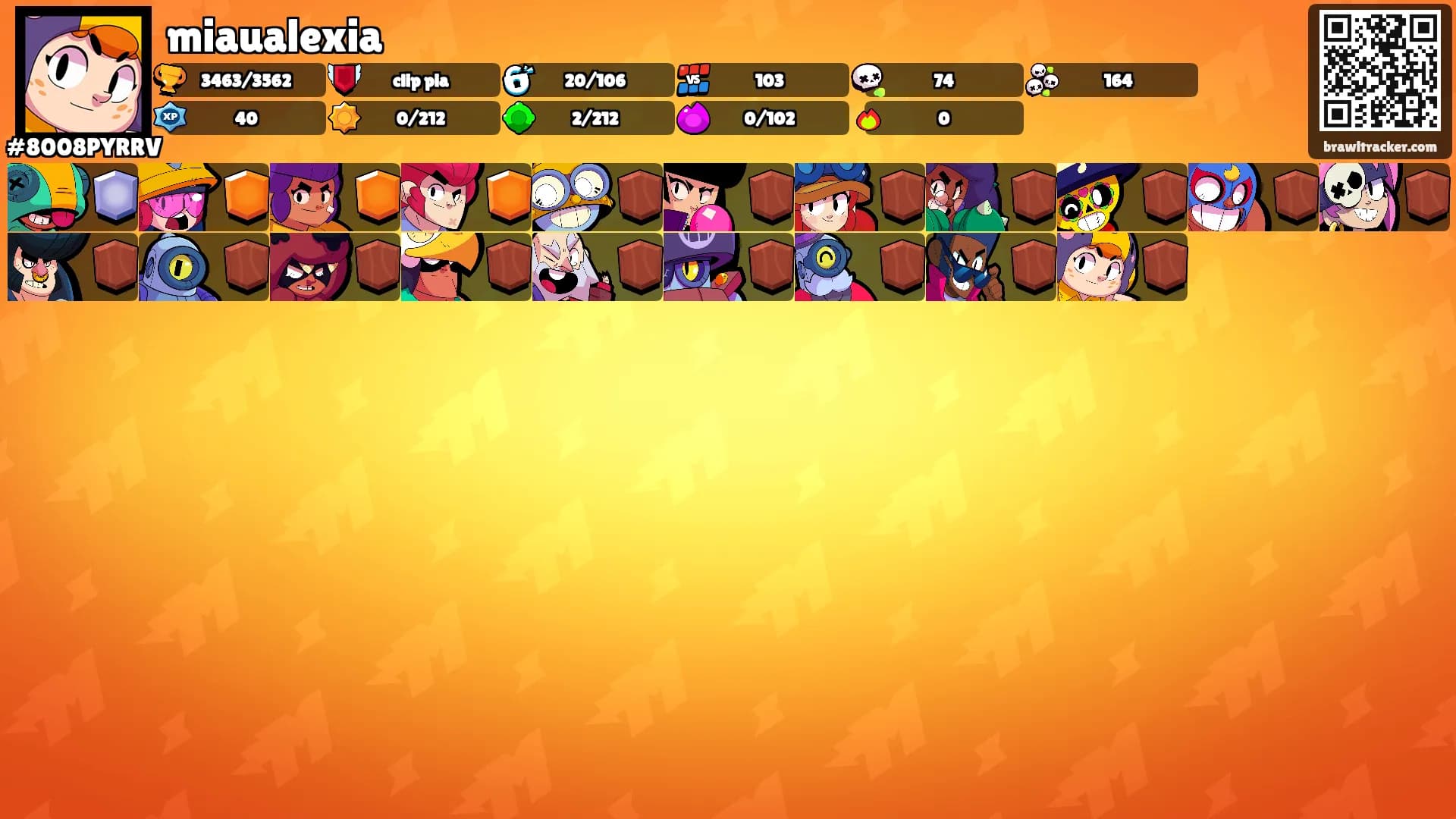 miaualexia's Ranks