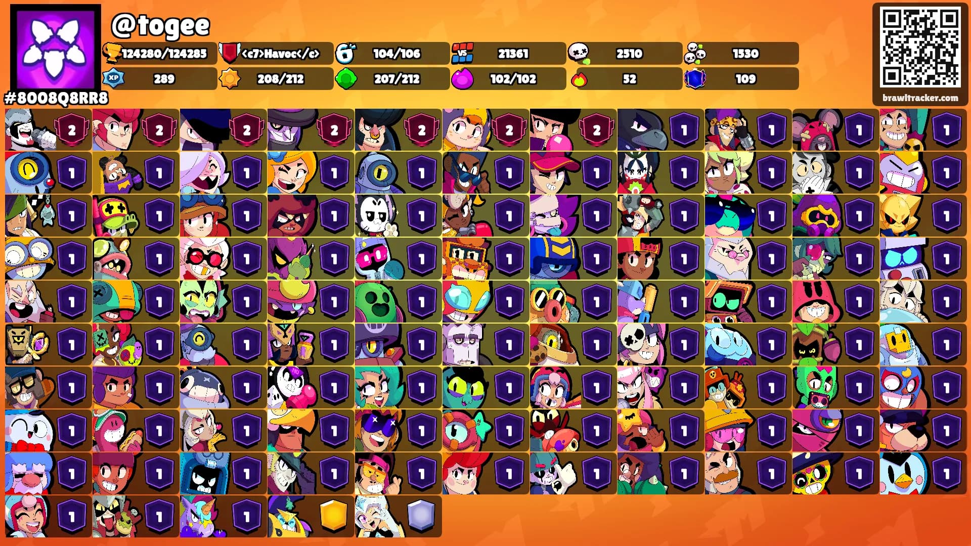 @togee's Ranks