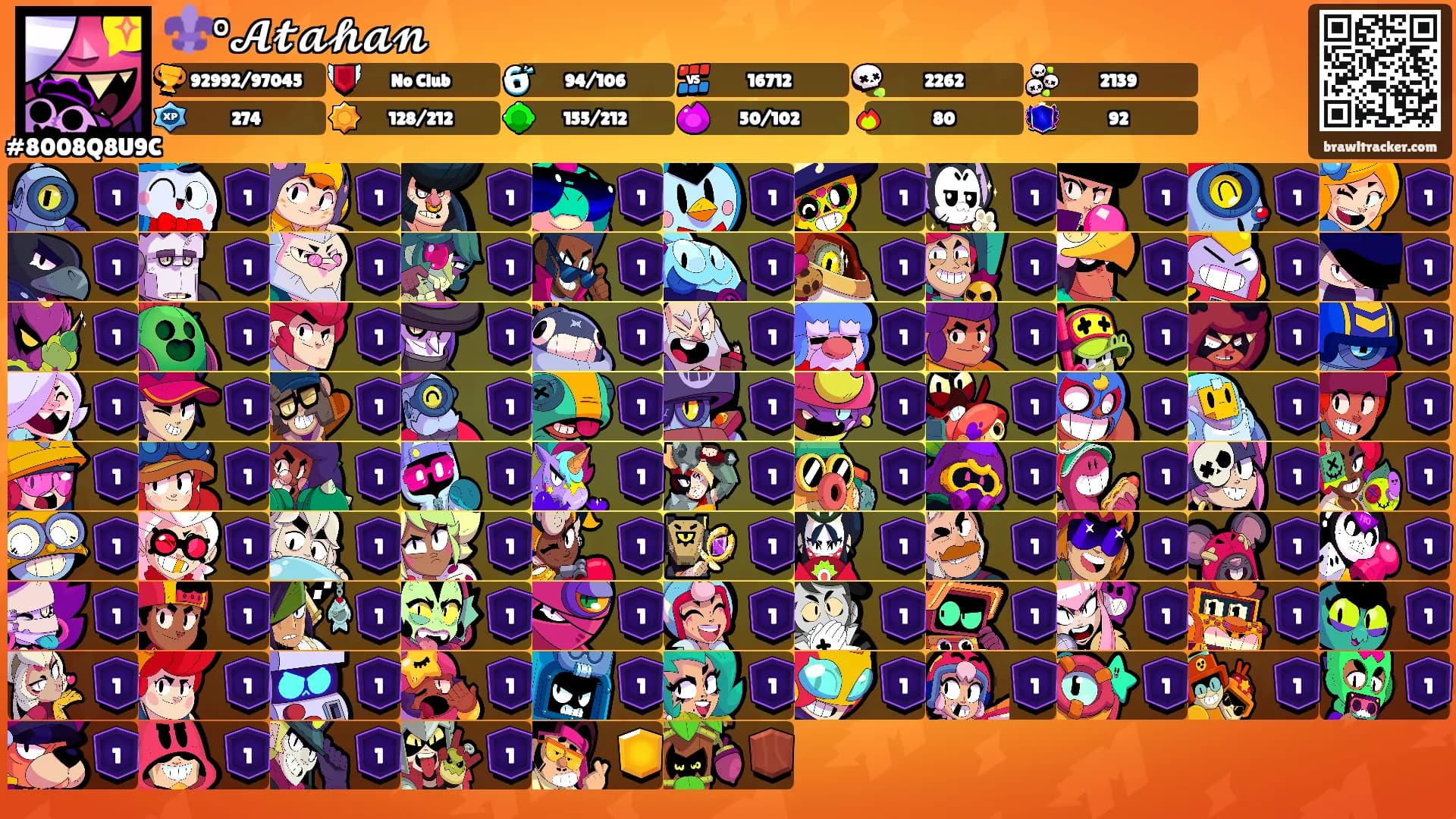 ⚜️°𝓐𝓽𝓪𝓱𝓪𝓷's Ranks