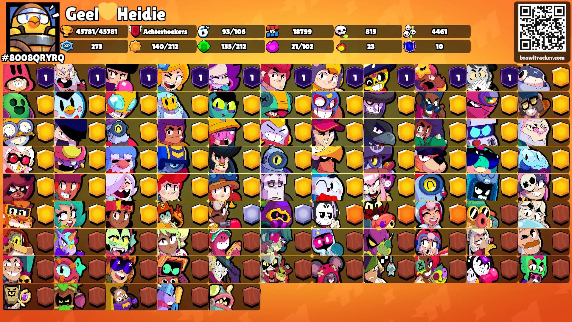 Geel💛Heidie's Ranks