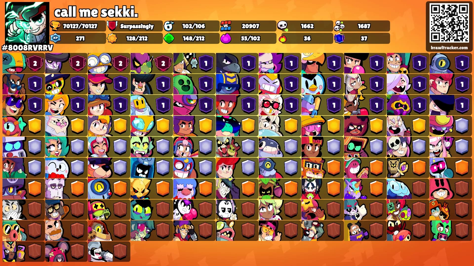 call me sekki.'s Ranks