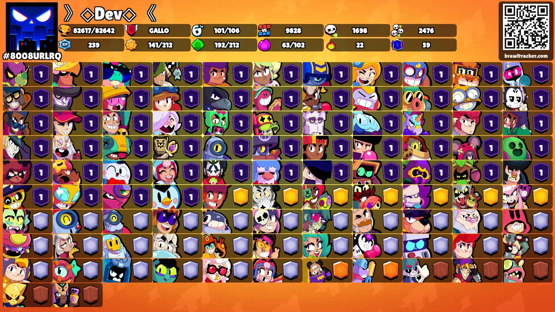 》◇Dev◇ 《's Ranks