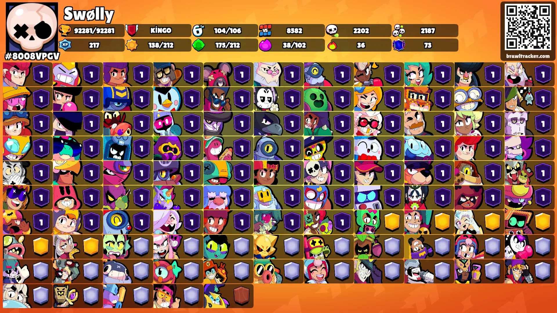 Swølly's Ranks