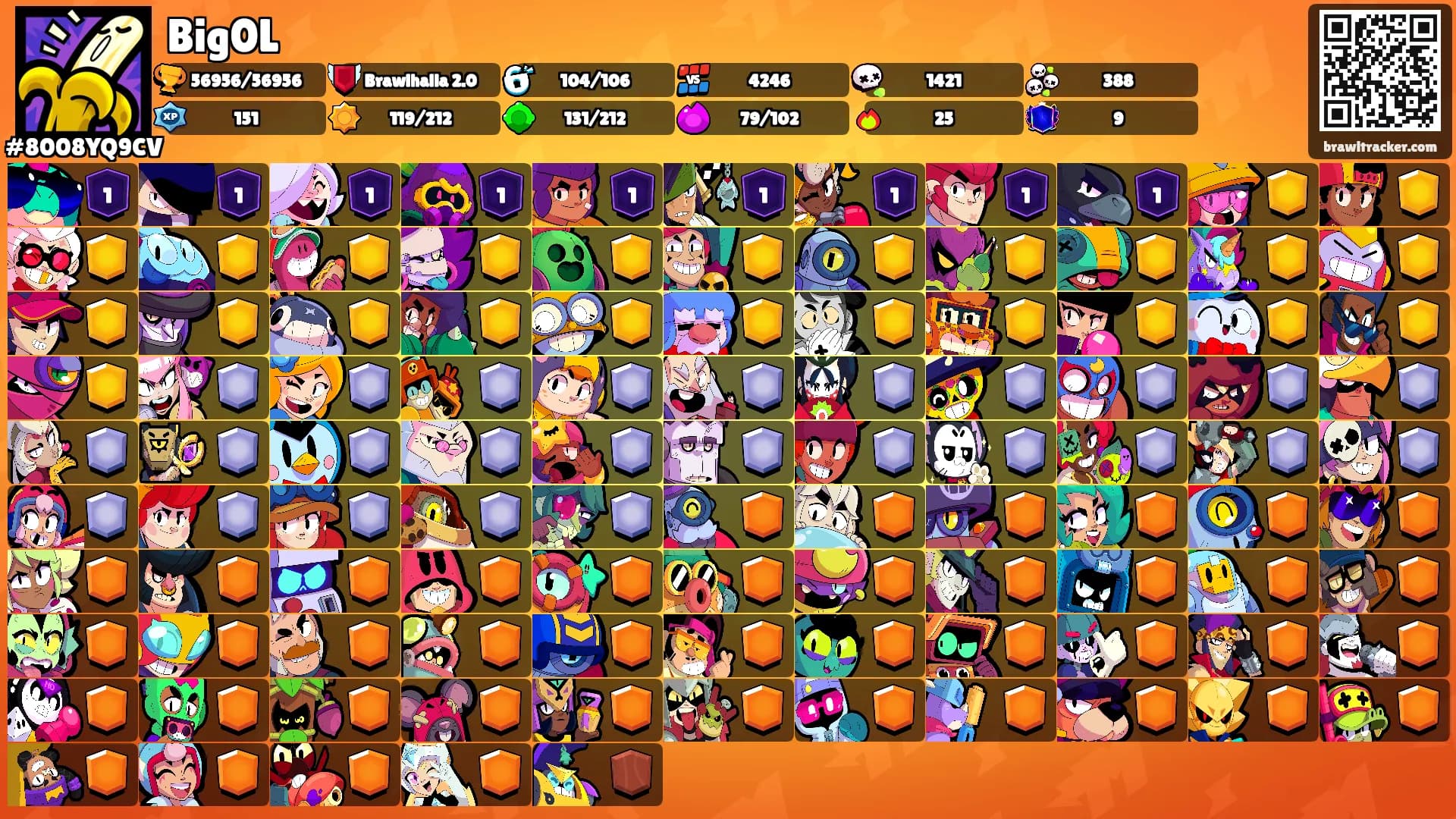 Big0L's Ranks