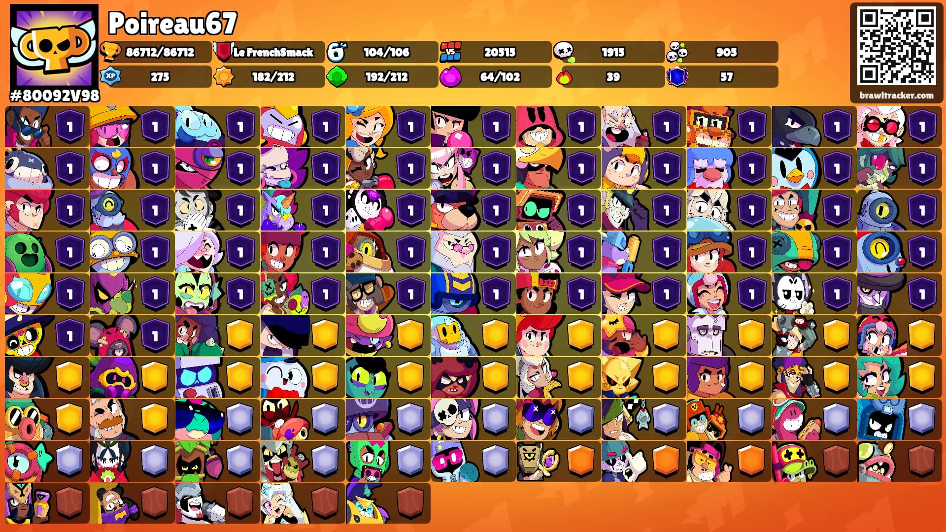 Poireau67's Ranks