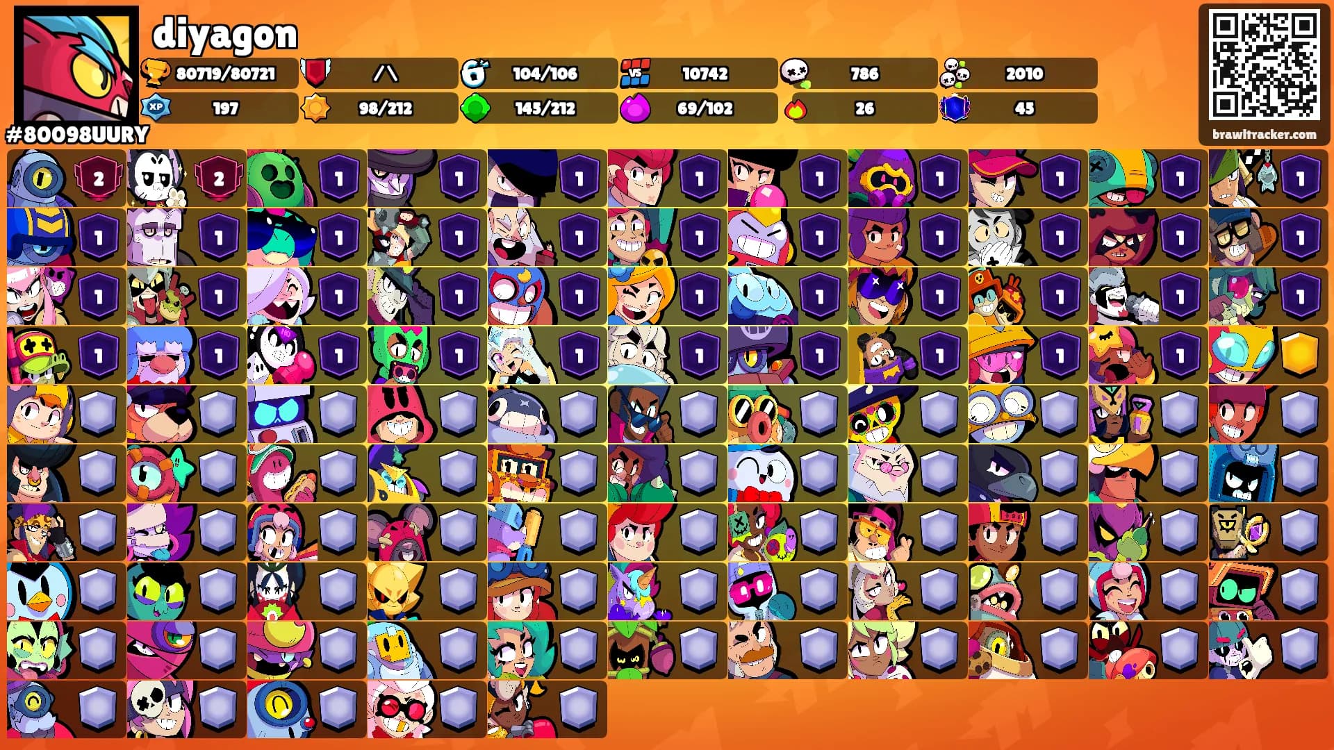 diyagon's Ranks