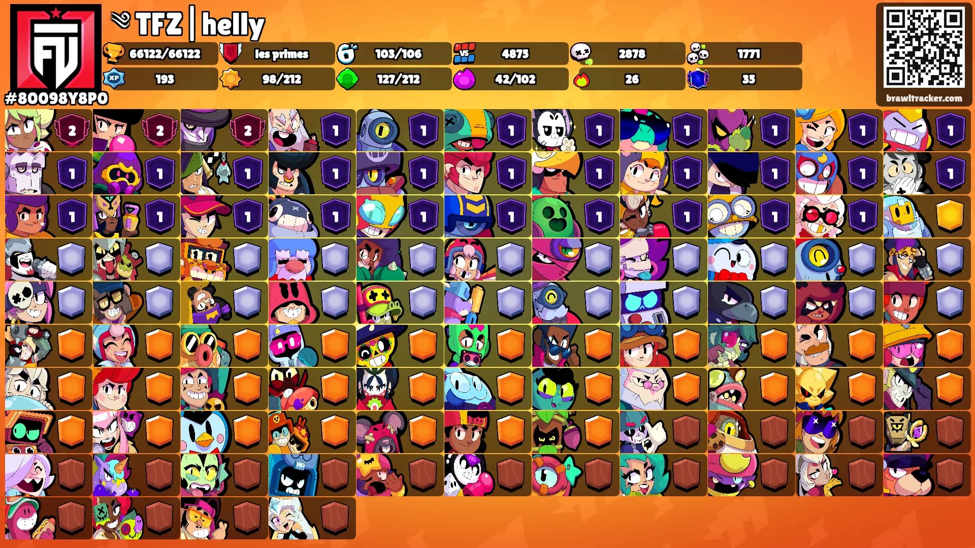 ༄ TFZ|helly's Ranks