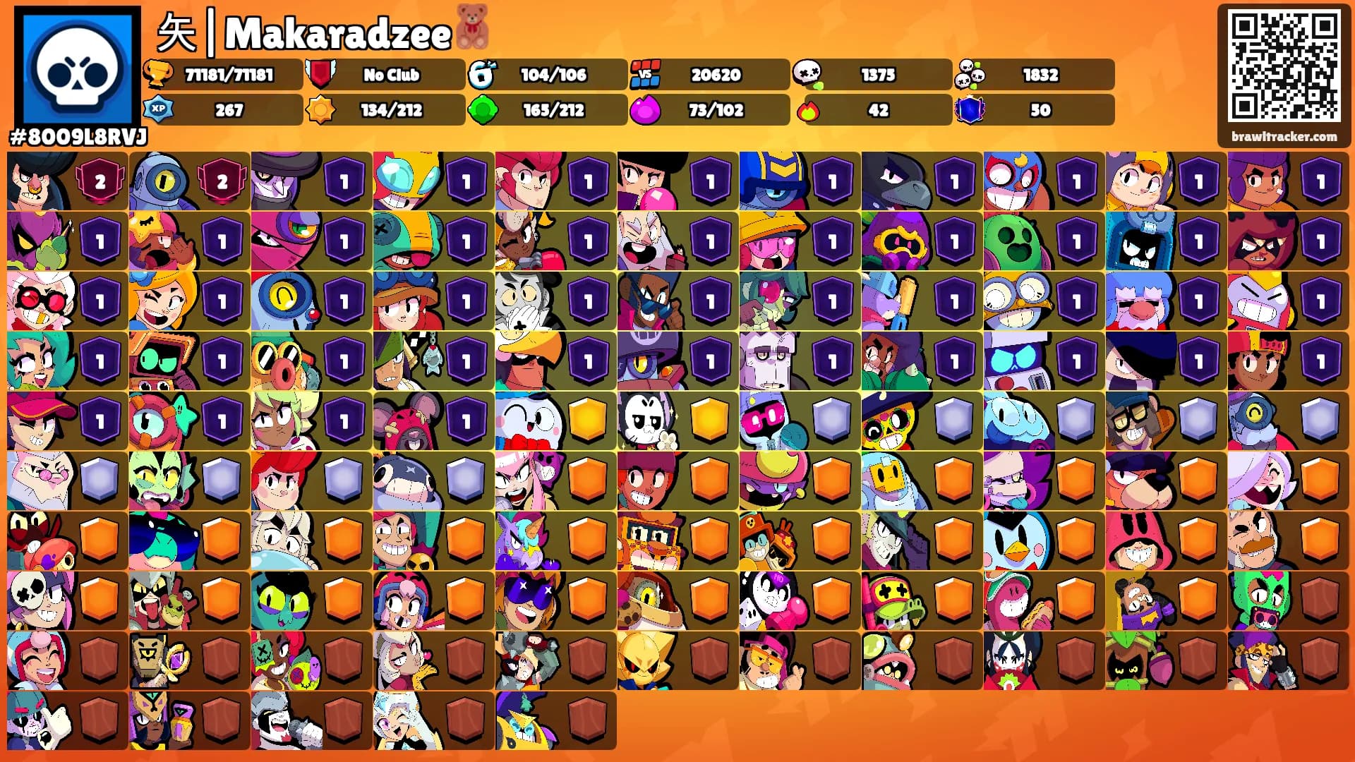 矢|Makaradzee🧸's Ranks